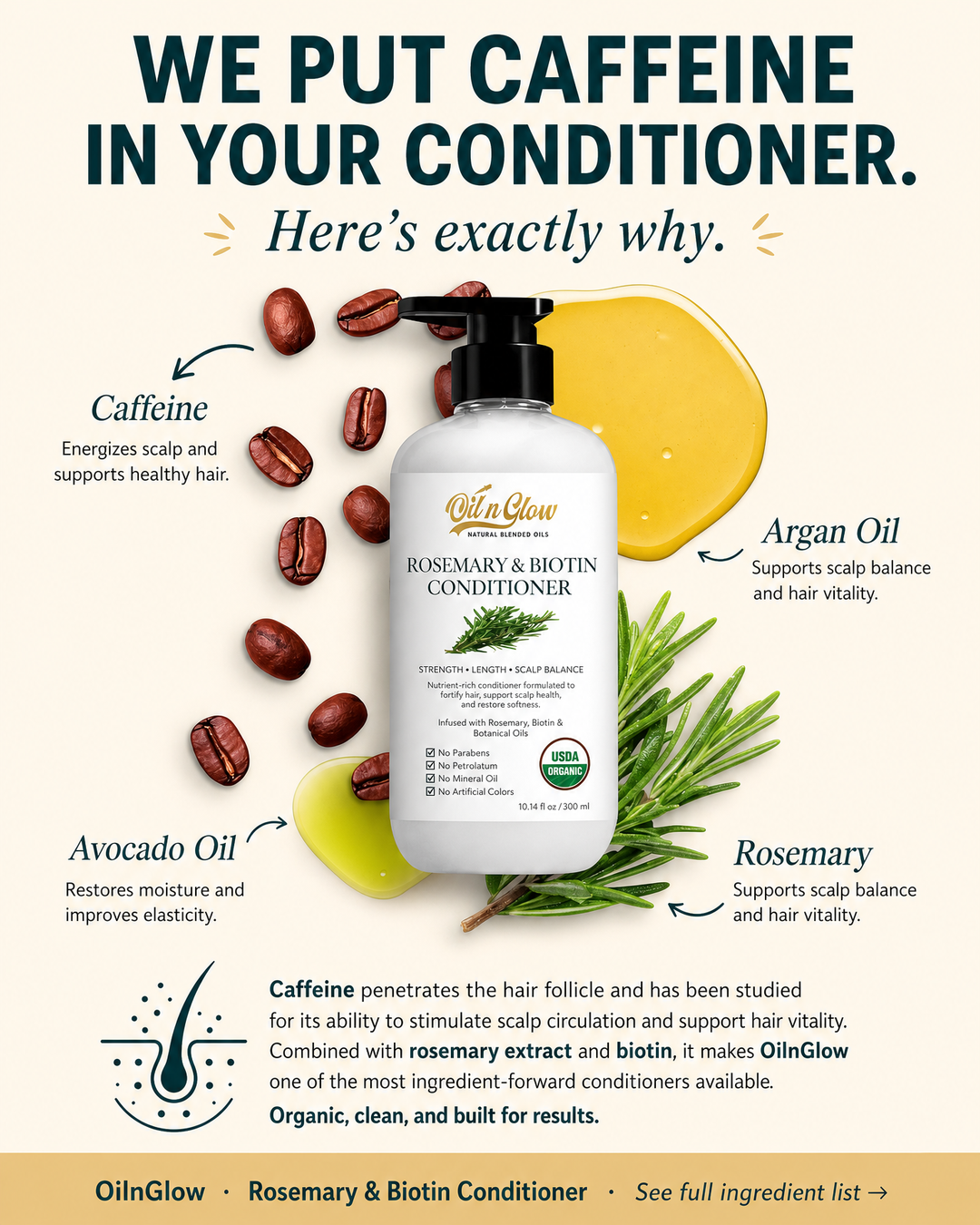 OilnGlow Facebook ad: Support Your Scalp. Strengthen Your Hair.