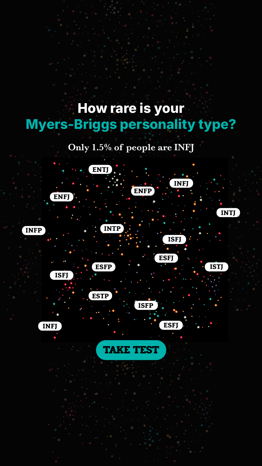 Personality Type Facebook ad