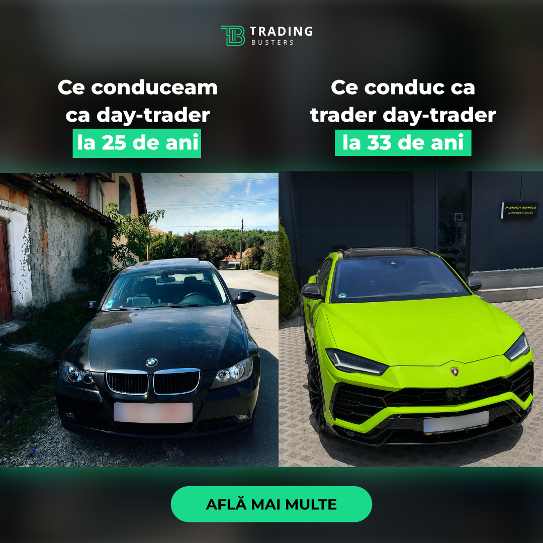 Trading Busters Romania Facebook ad