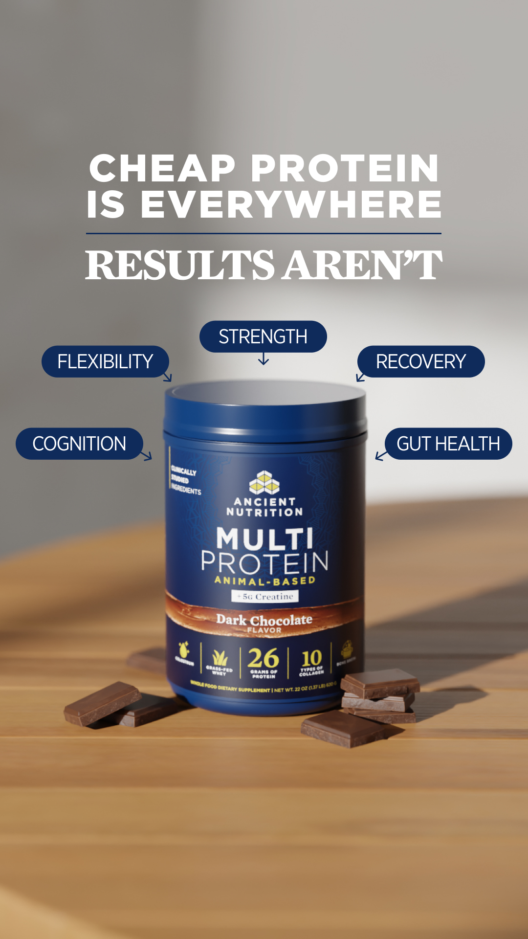 Ancient Nutrition Facebook ad