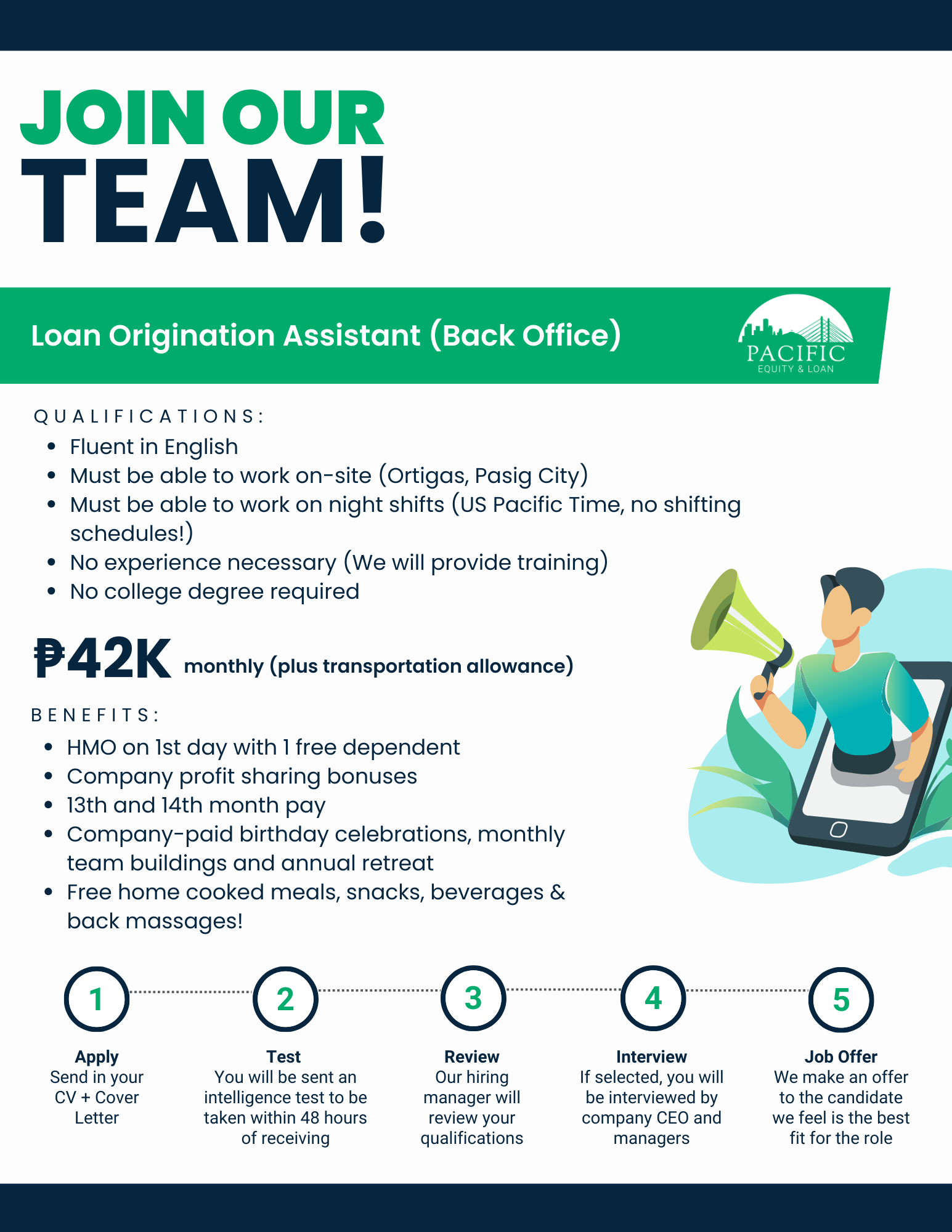 Pacific Equity and Loan Facebook ad
