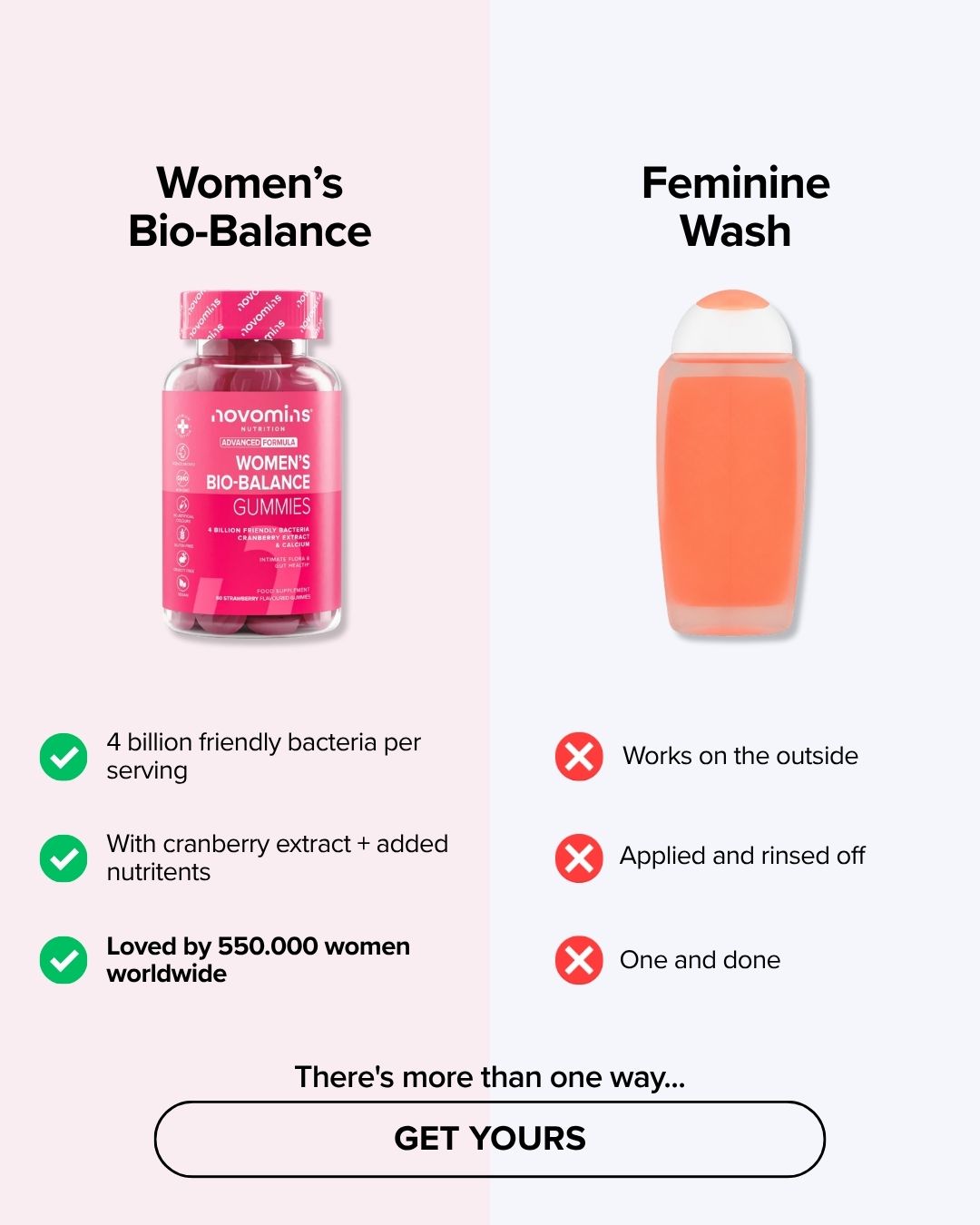 Novomins Nutrition Facebook ad