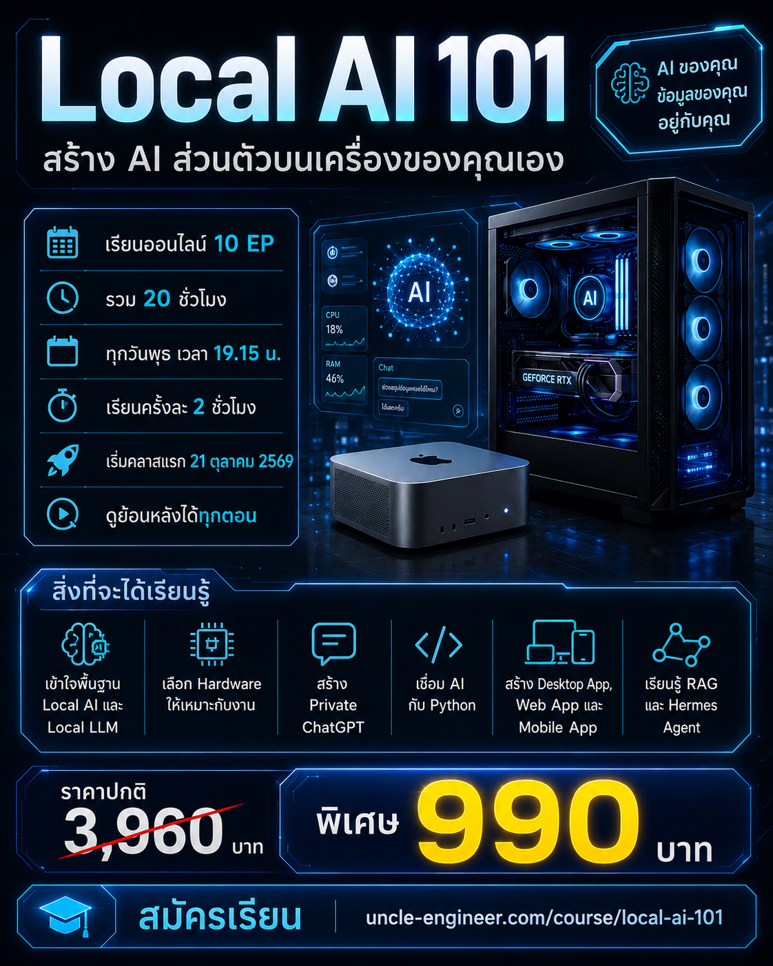 ลุงวิศวกร สอนคำนวณ Facebook ad