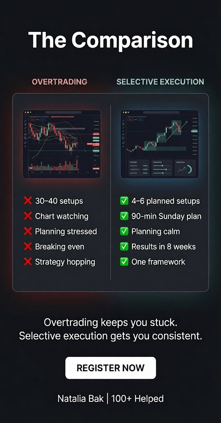 Truewealth Facebook ad
