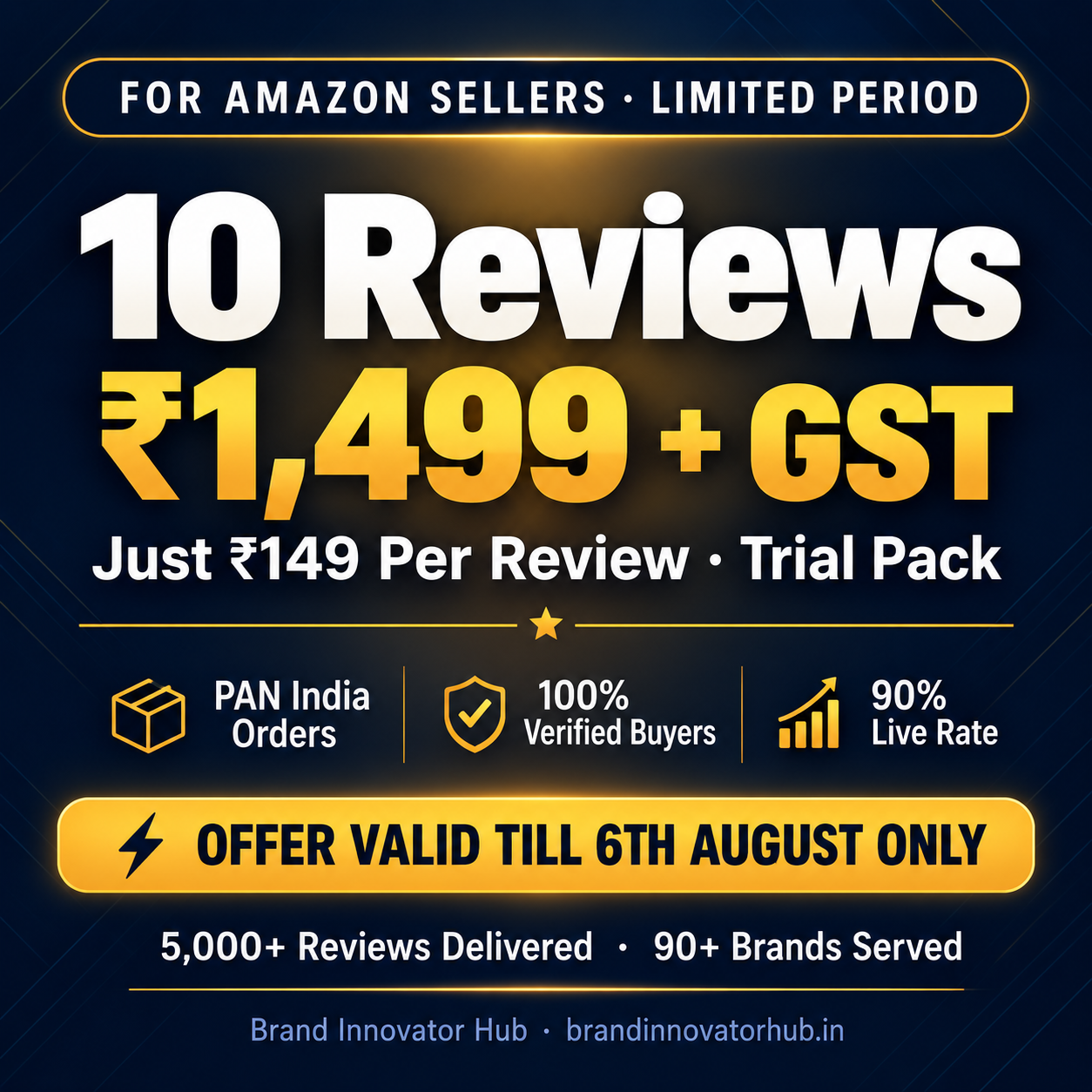 Brand Innovator Hub - BIH Facebook ad: 10 Amazon Reviews | Only ₹1,499