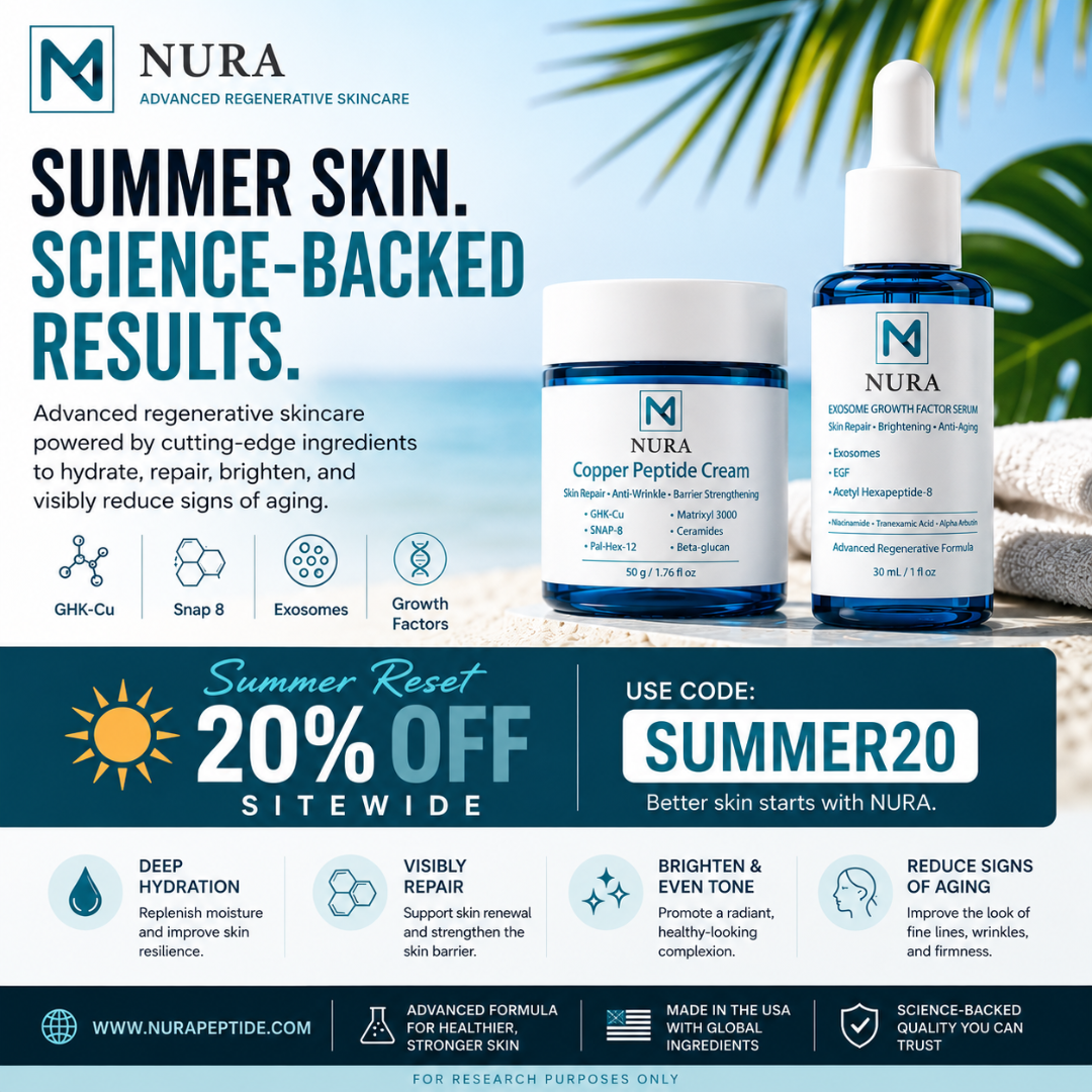 Nura Research Co Facebook ad