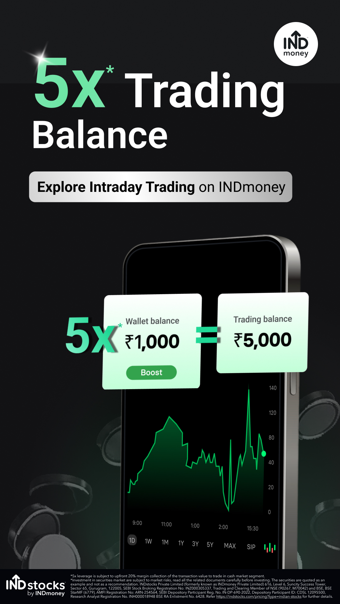 INDmoney Facebook ad