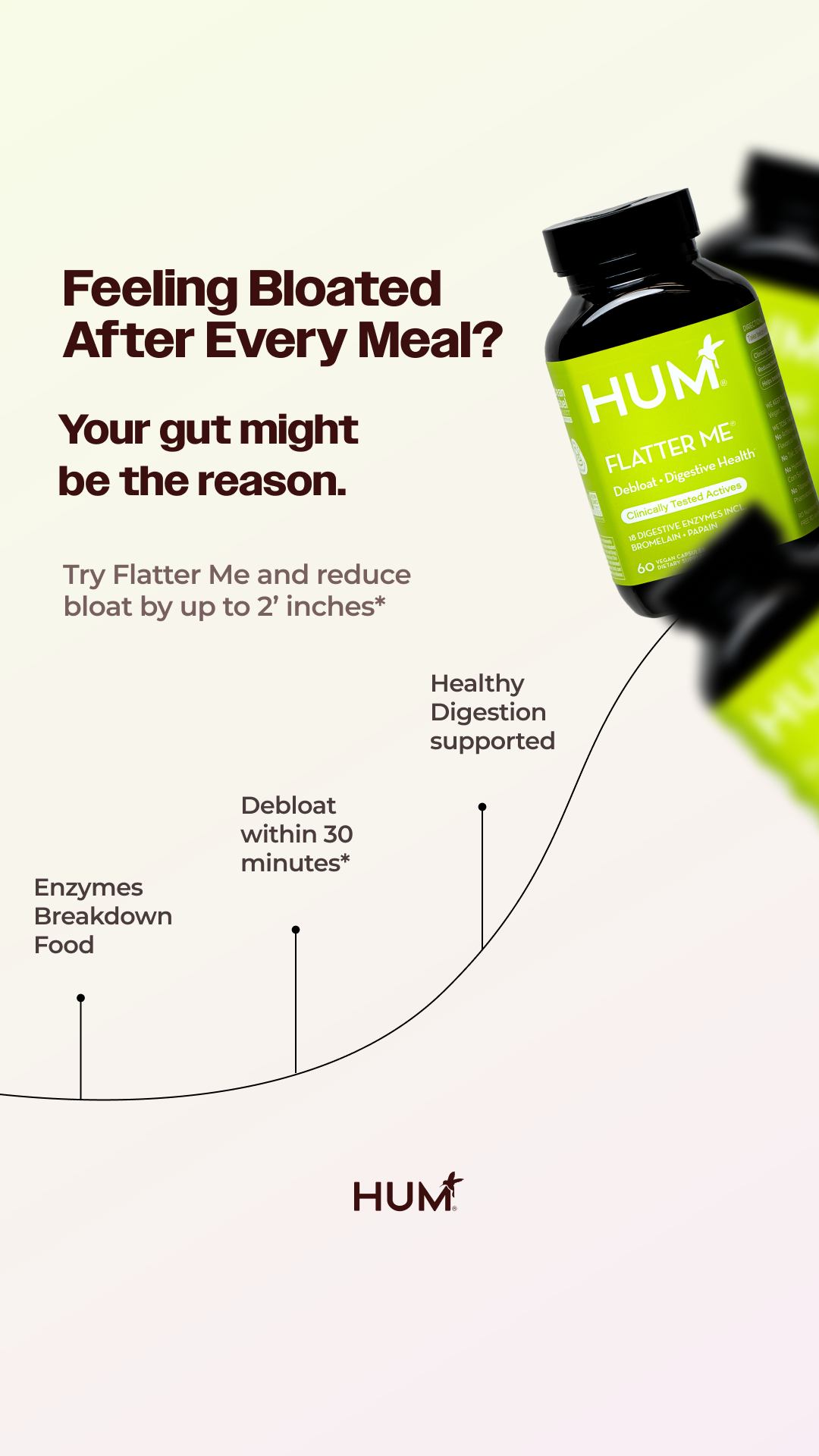 HUM Nutrition Facebook ad