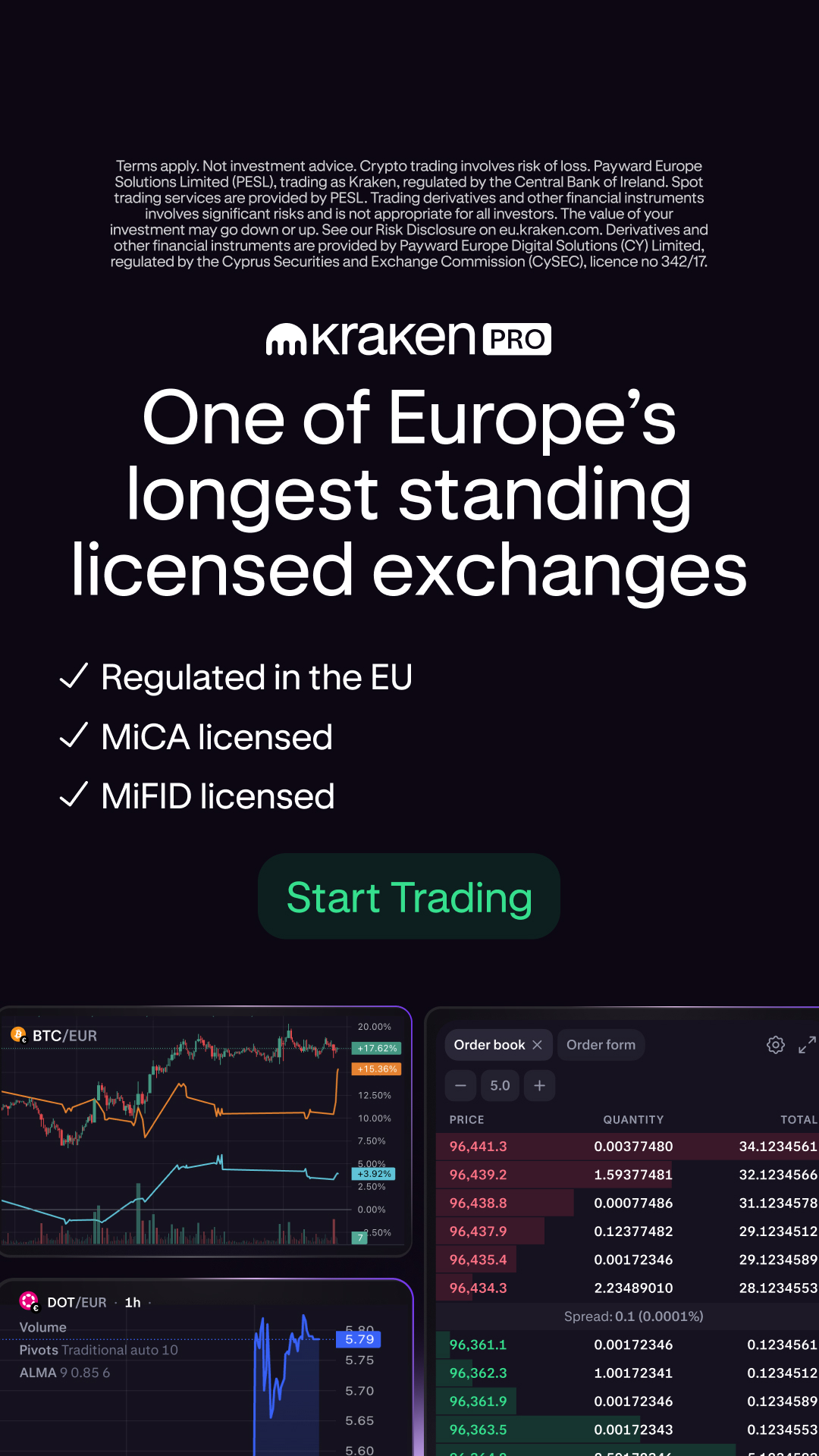 Kraken Digital Asset Exchange Facebook ad