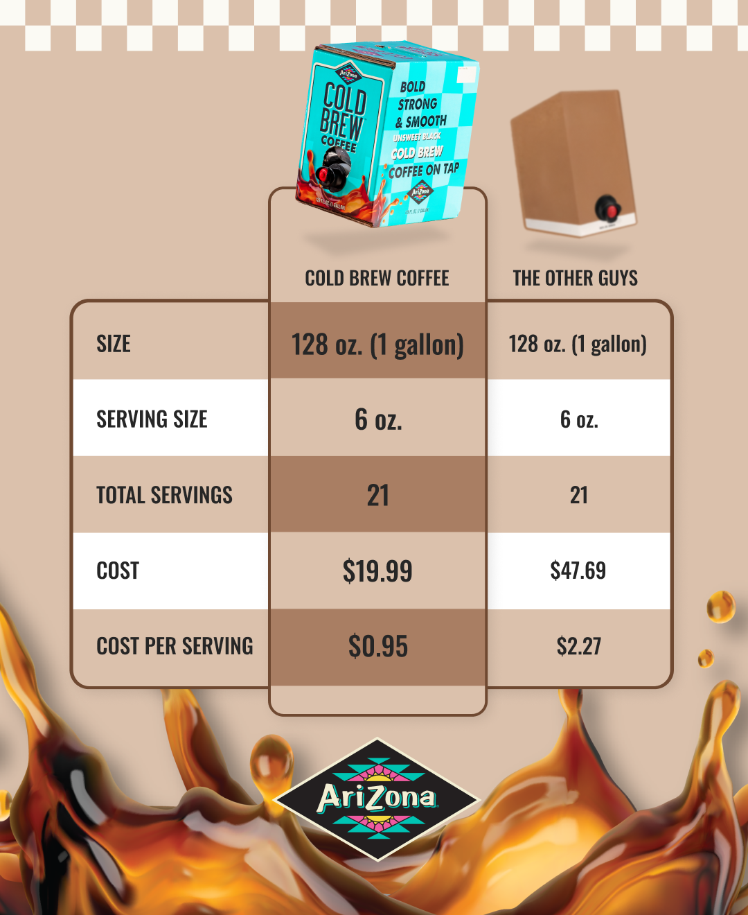 Arizona Iced Tea Facebook ad