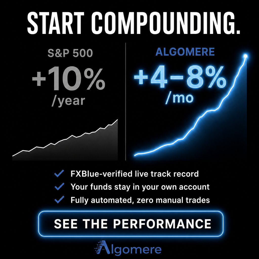 Algomere Facebook ad: Looking to diversify your portfolio?