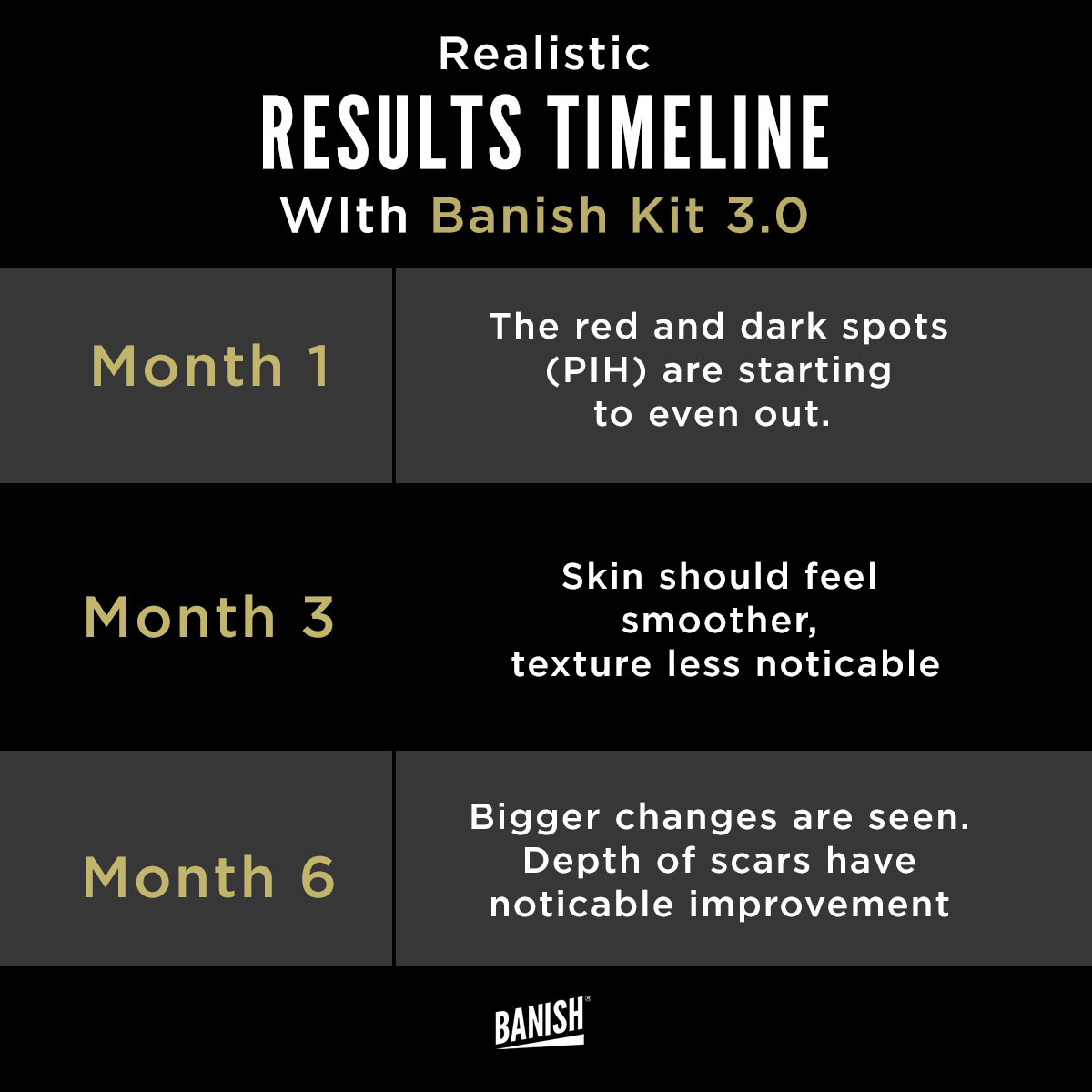 Banish Acne Scars Facebook ad