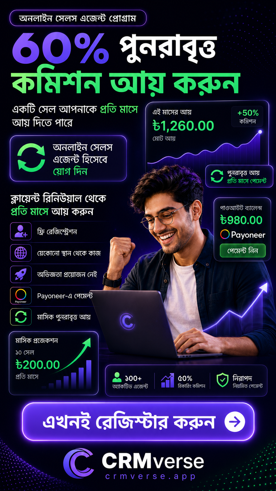 CRMVerse Facebook ad: একটি সেল, প্রতি মাসে কমিশন