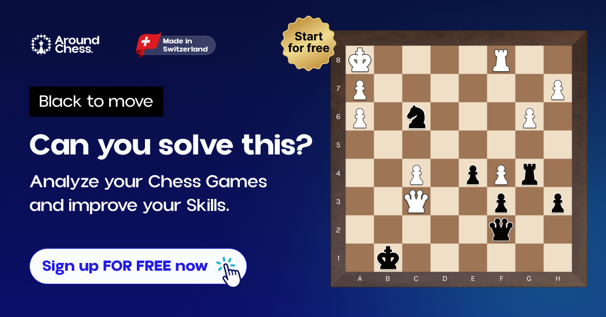 AroundChess.com Facebook ad