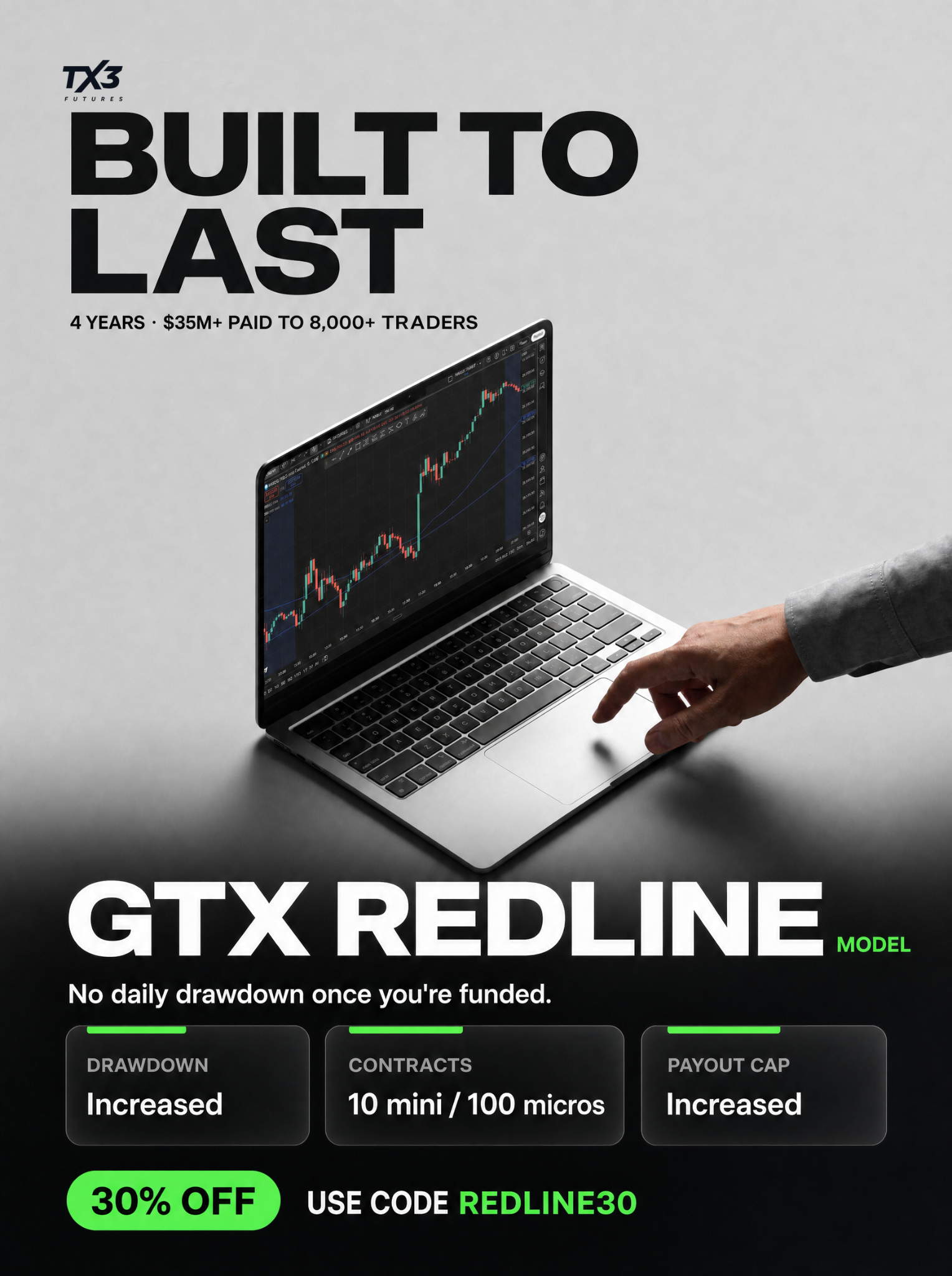 TX3 Futures Facebook ad