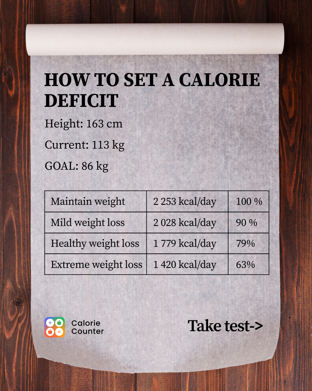 Calorie Counter & Food Tracker Facebook ad from Feb 12, 2026