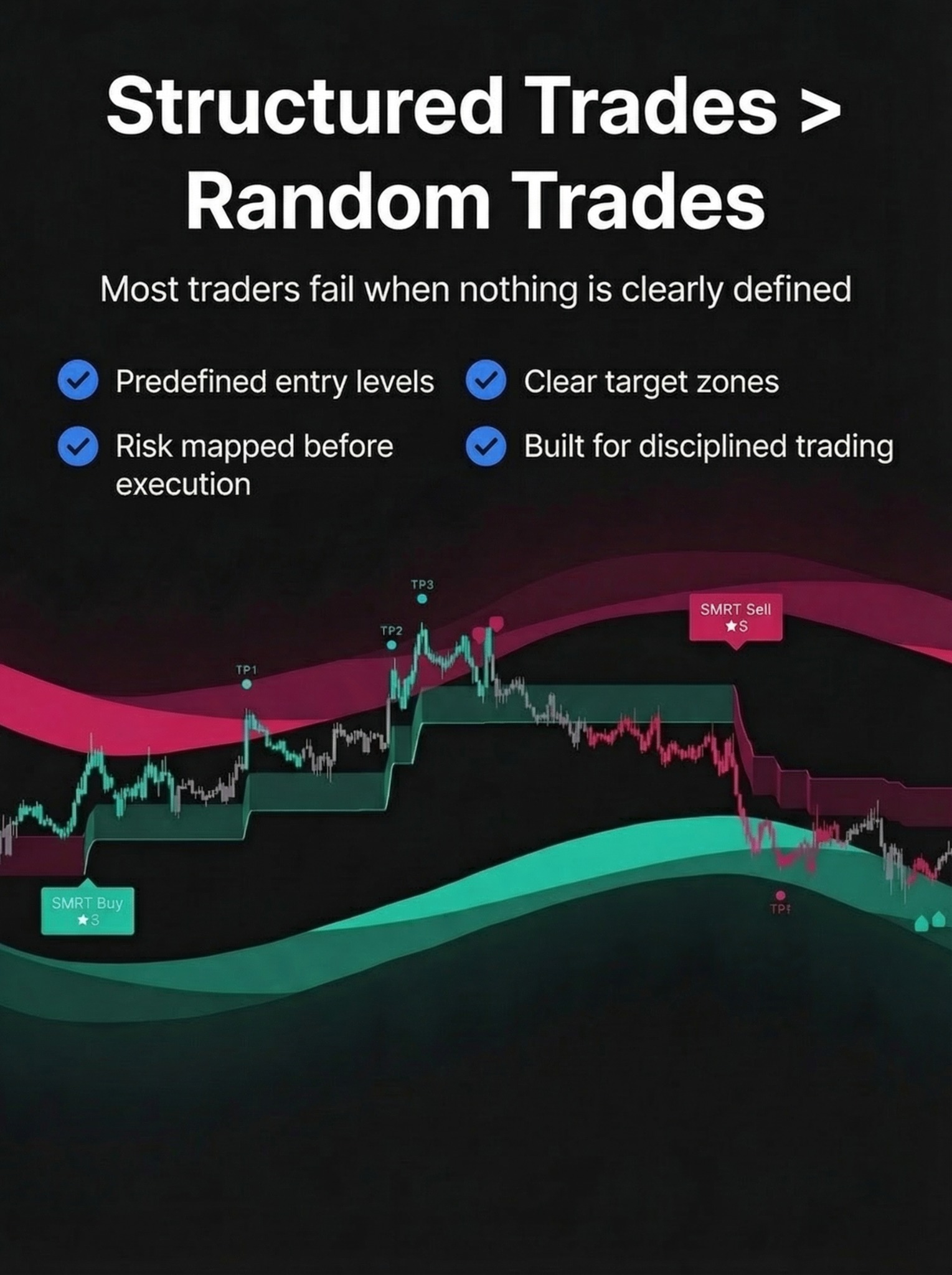 SMRT Algo Facebook ad