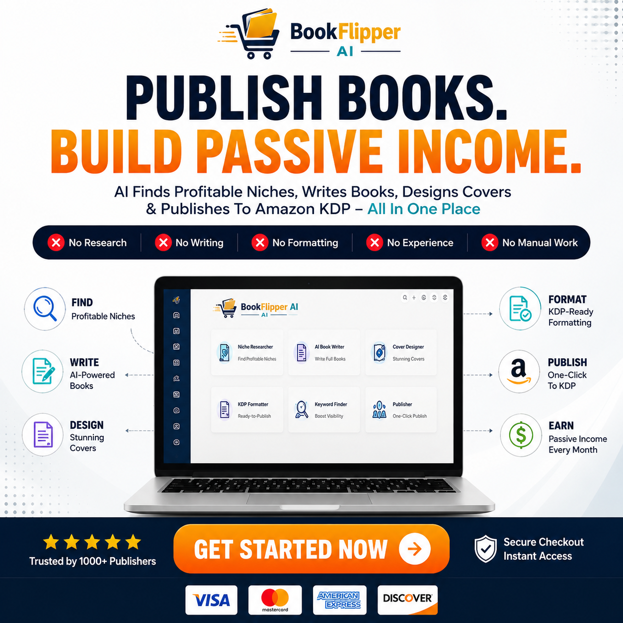 Ethan James Carter Facebook ad: Publish Your Next Book Faster with AI