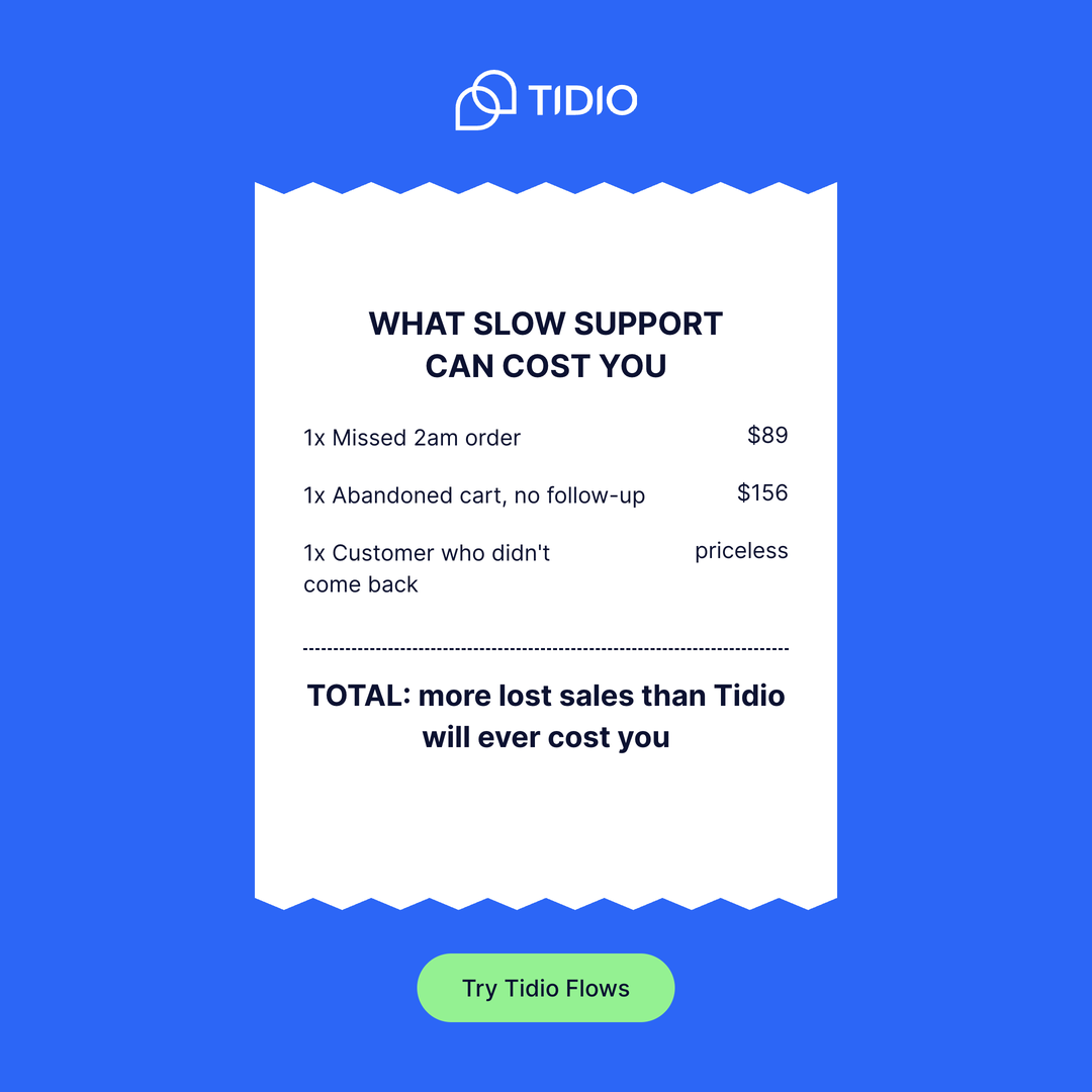 Tidio Facebook ad: Turn More Paid Clicks Into Orders