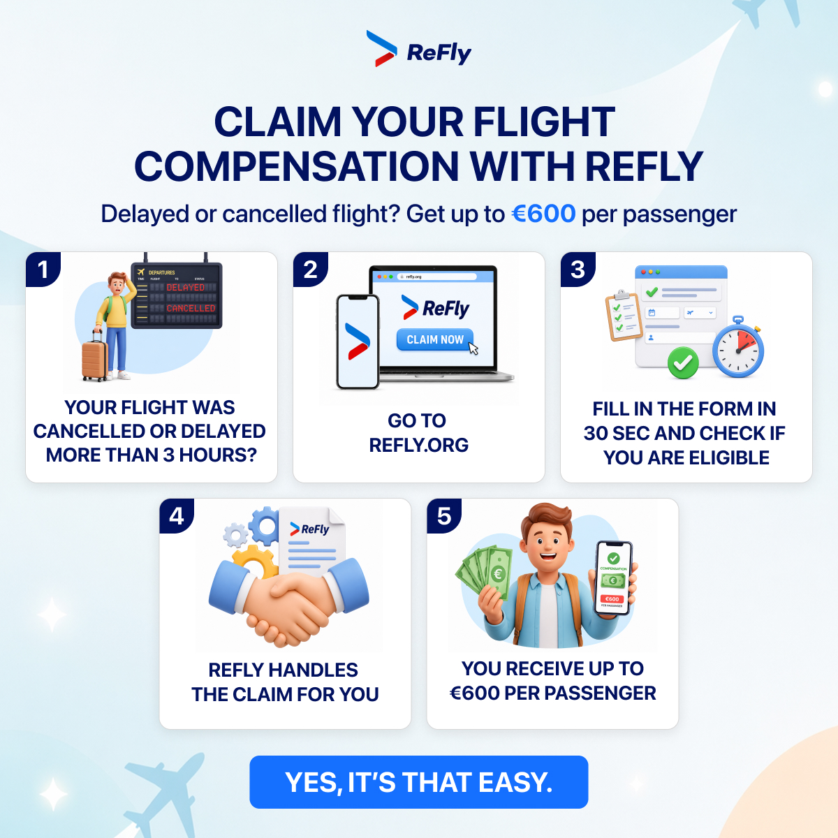 Refly Facebook ad