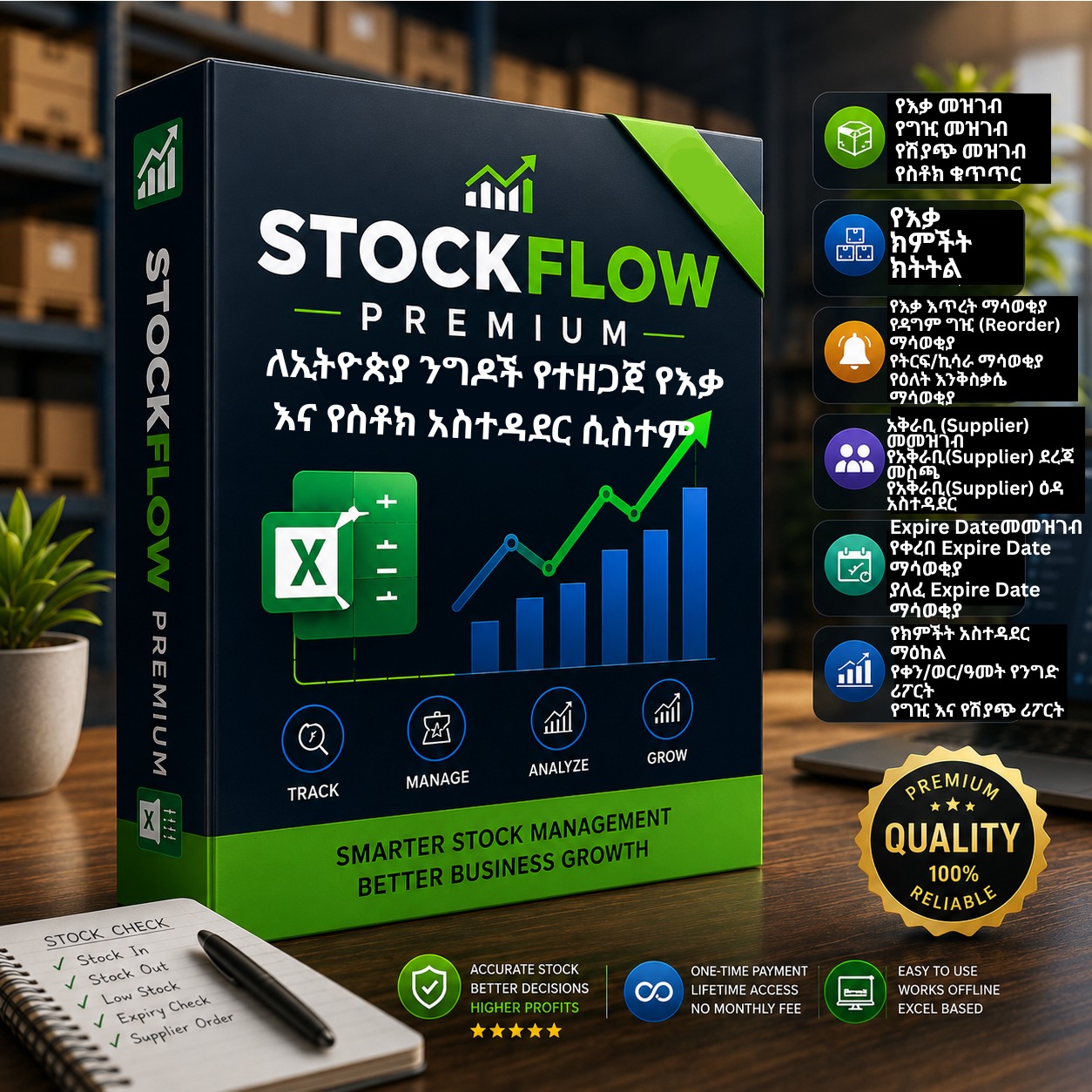 Infinity Digitals Facebook ad: የንግድዎን Stock በቀላሉ ይቆጣጠሩ። የትርፍዎን ሁኔታ በግልጽ ይወቁ።
