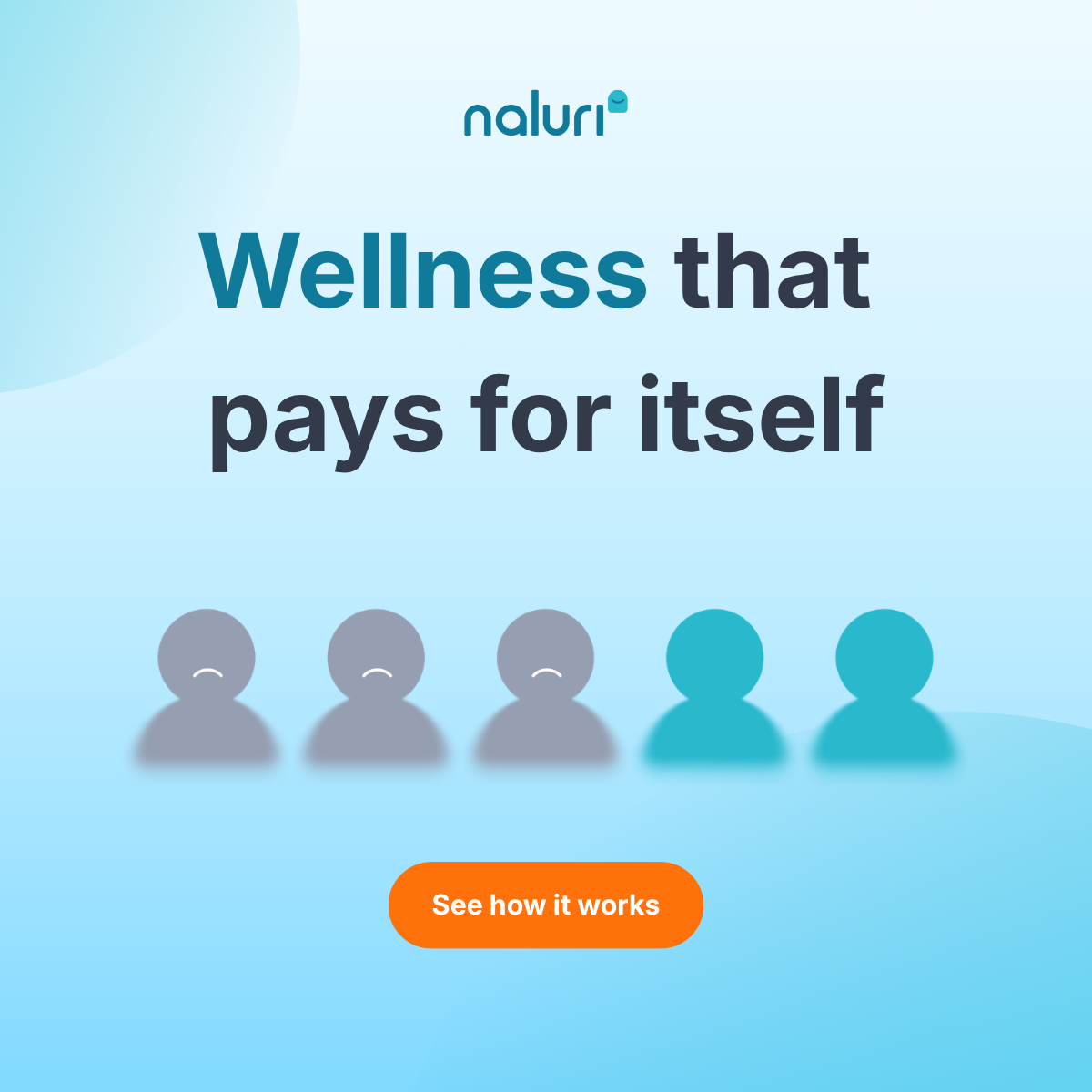 Naluri Facebook ad: Naluri EAP: Real outcomes. Measurable ROI.