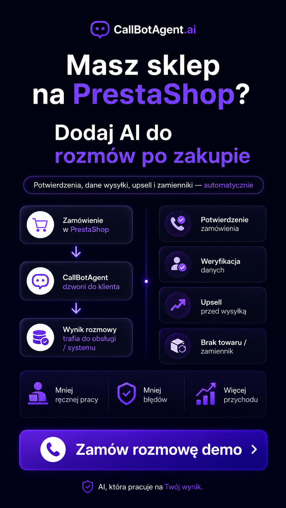 Callbotagent Facebook ad