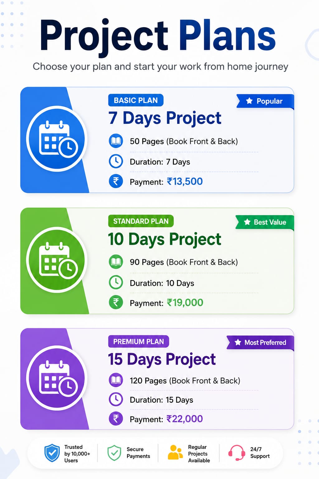 freelancer online india private limited Facebook ad: JOIN FREE TELEGRAM