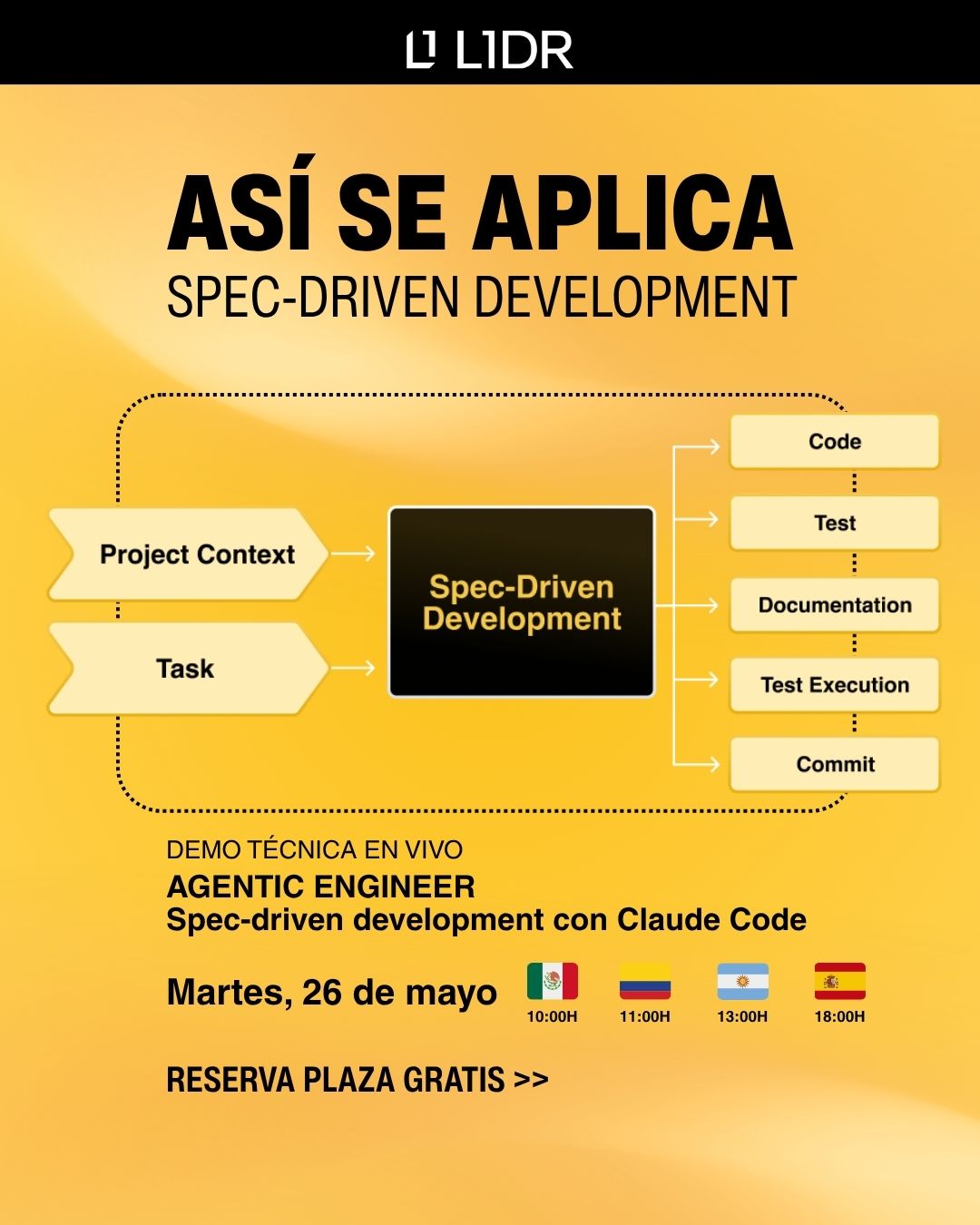 Lidr-ai Facebook ad
