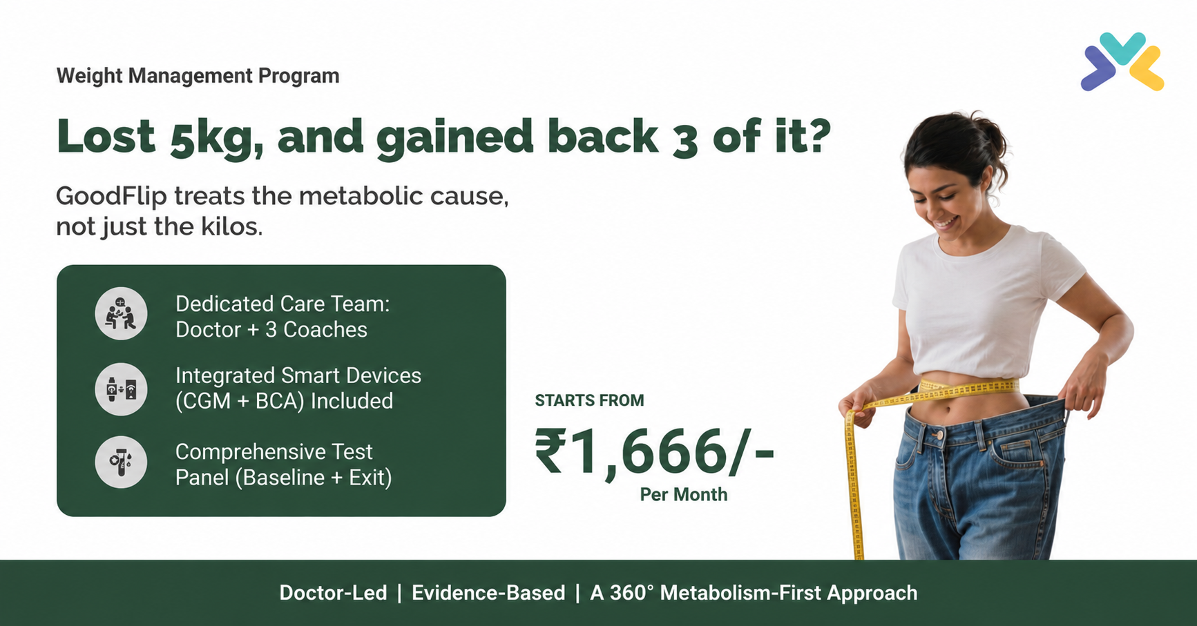 GoodFlip Facebook ad