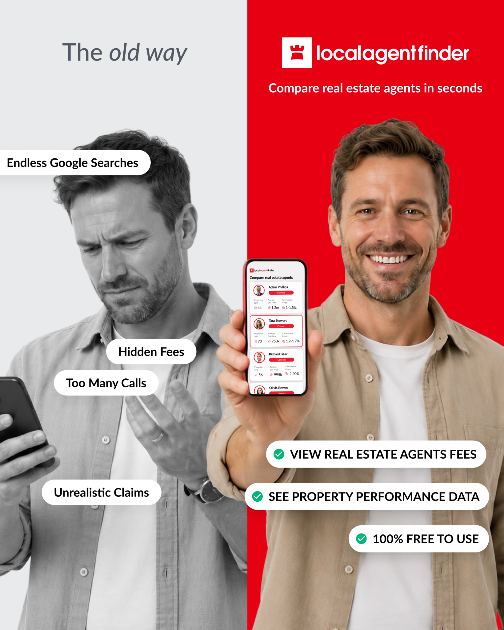 LocalAgentFinder Facebook ad