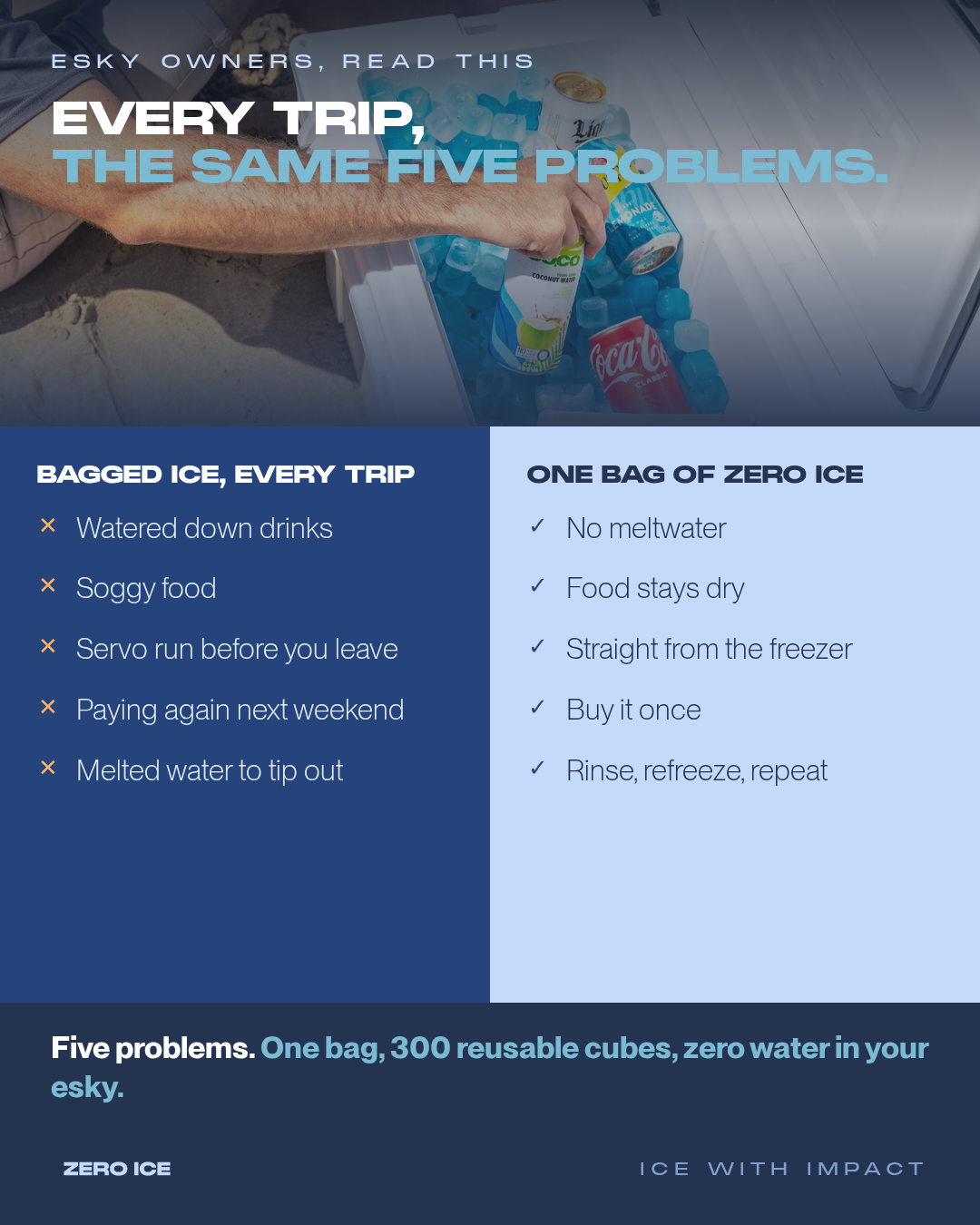ZERO ICE Facebook ad