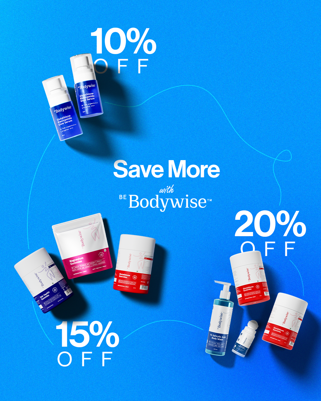 Be Bodywise AE Facebook ad