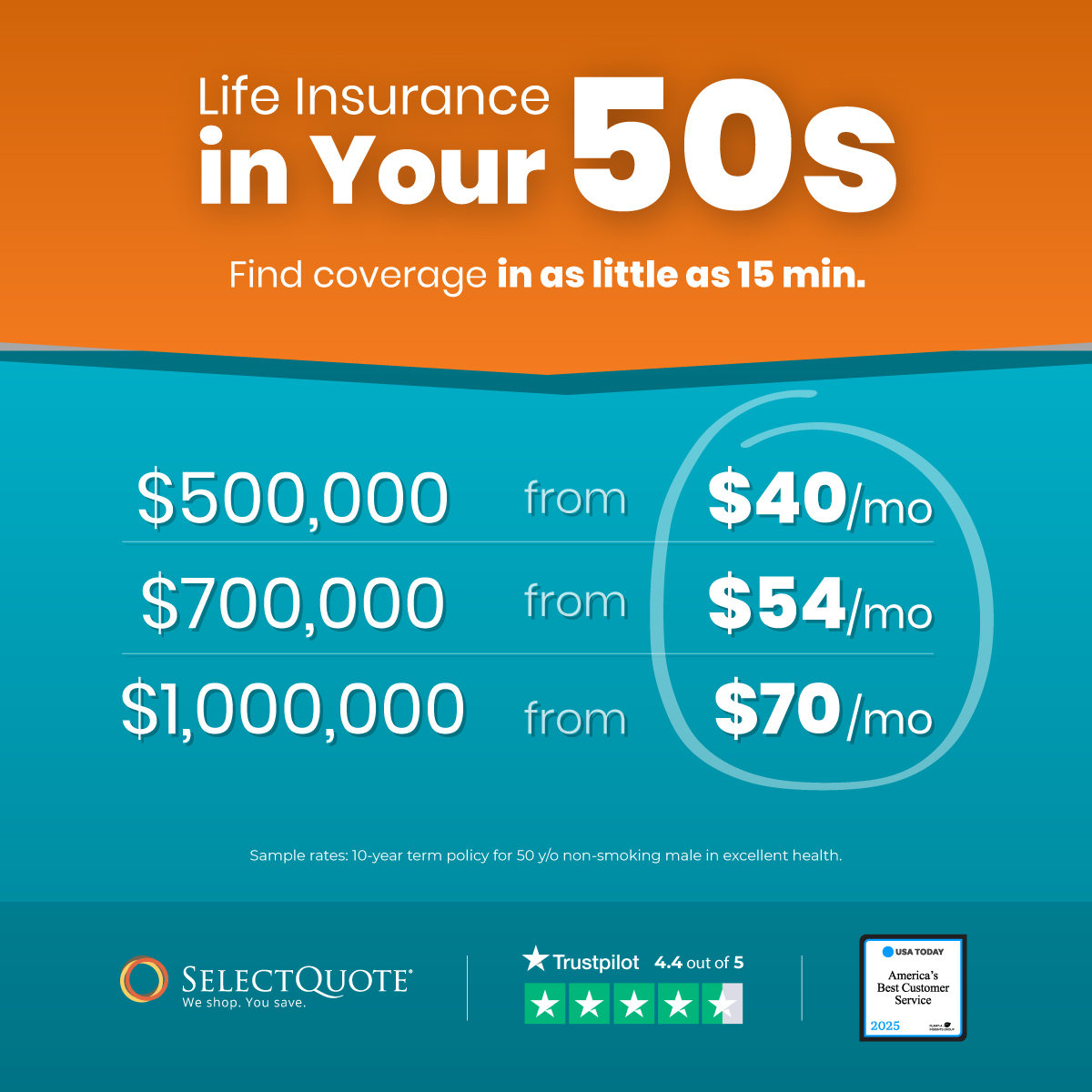SelectQuote Insurance Services Facebook ad
