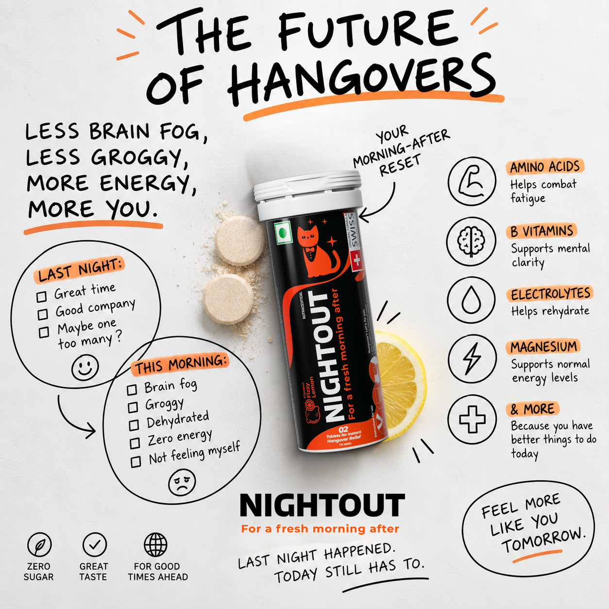 Nightout India Facebook ad: Celebrate responsibly & wake up hangover-free