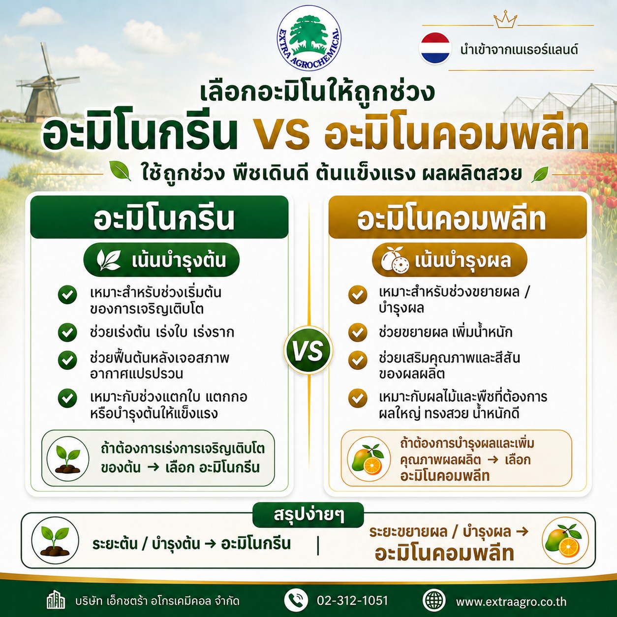 บริษัท เอ็กซตร้า อโกรเคมีคอล จำกัด Facebook ad: สองตัวนี้ต่างกันยังไง?, ถามกันมาเยอะมาก ตอบให้ชัดๆ เลย