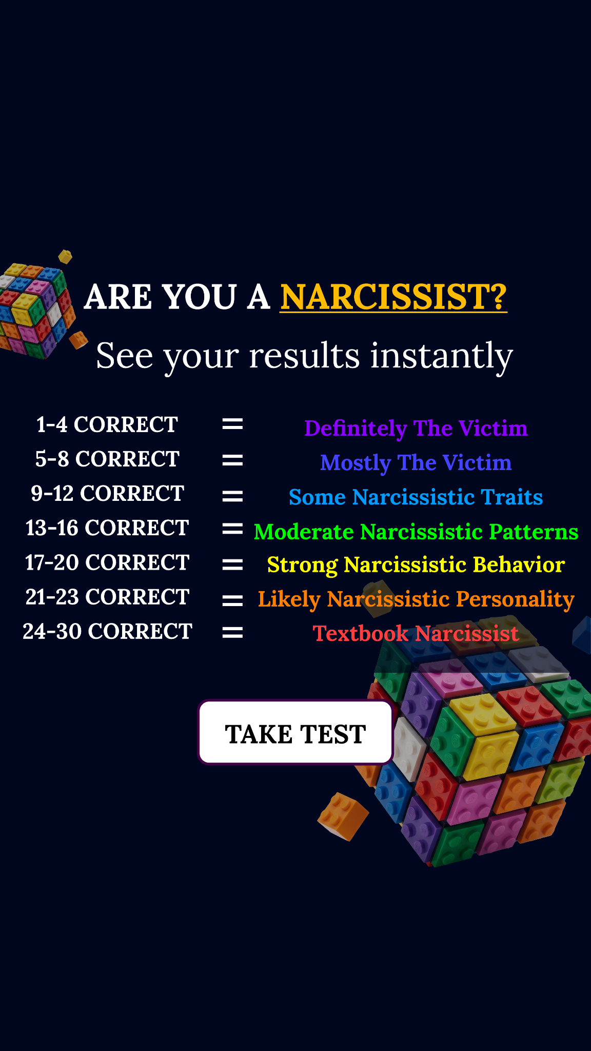 Personality Type Facebook ad