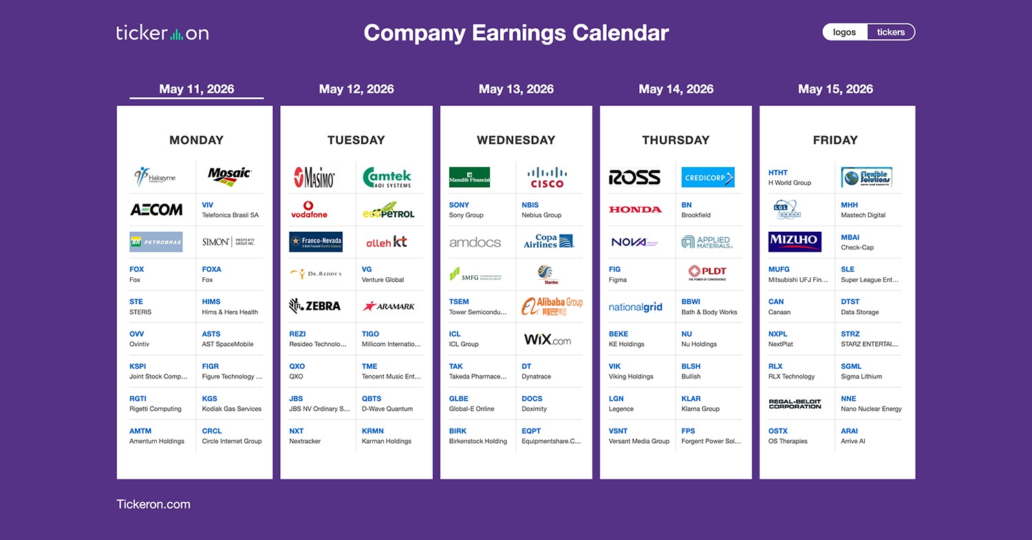 Tickeron, Inc Facebook ad: AI Tools for Stock Forecasts & Price Predictions | Tickeron
