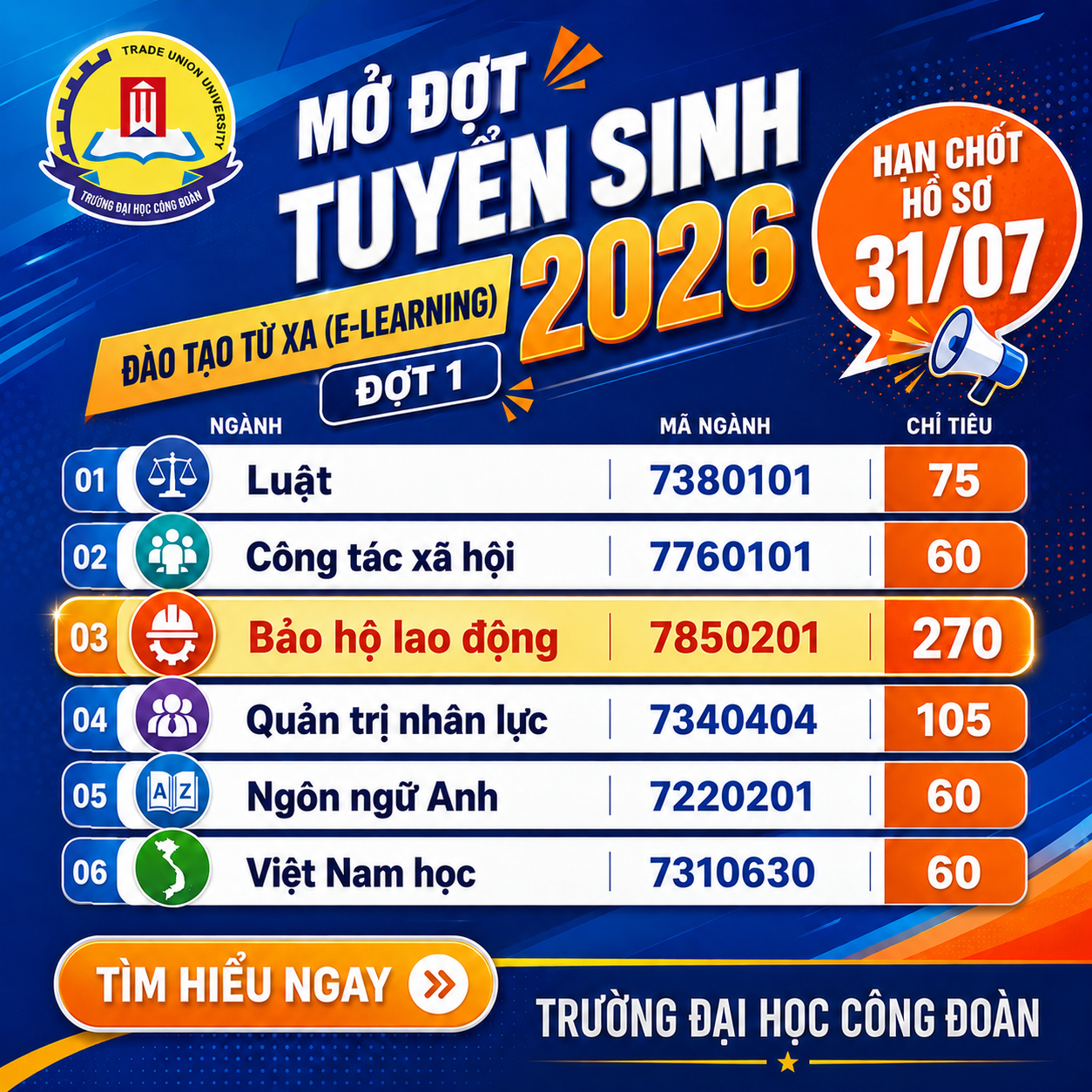 Trường Đại học Công Đoàn Hệ Từ Xa Facebook ad