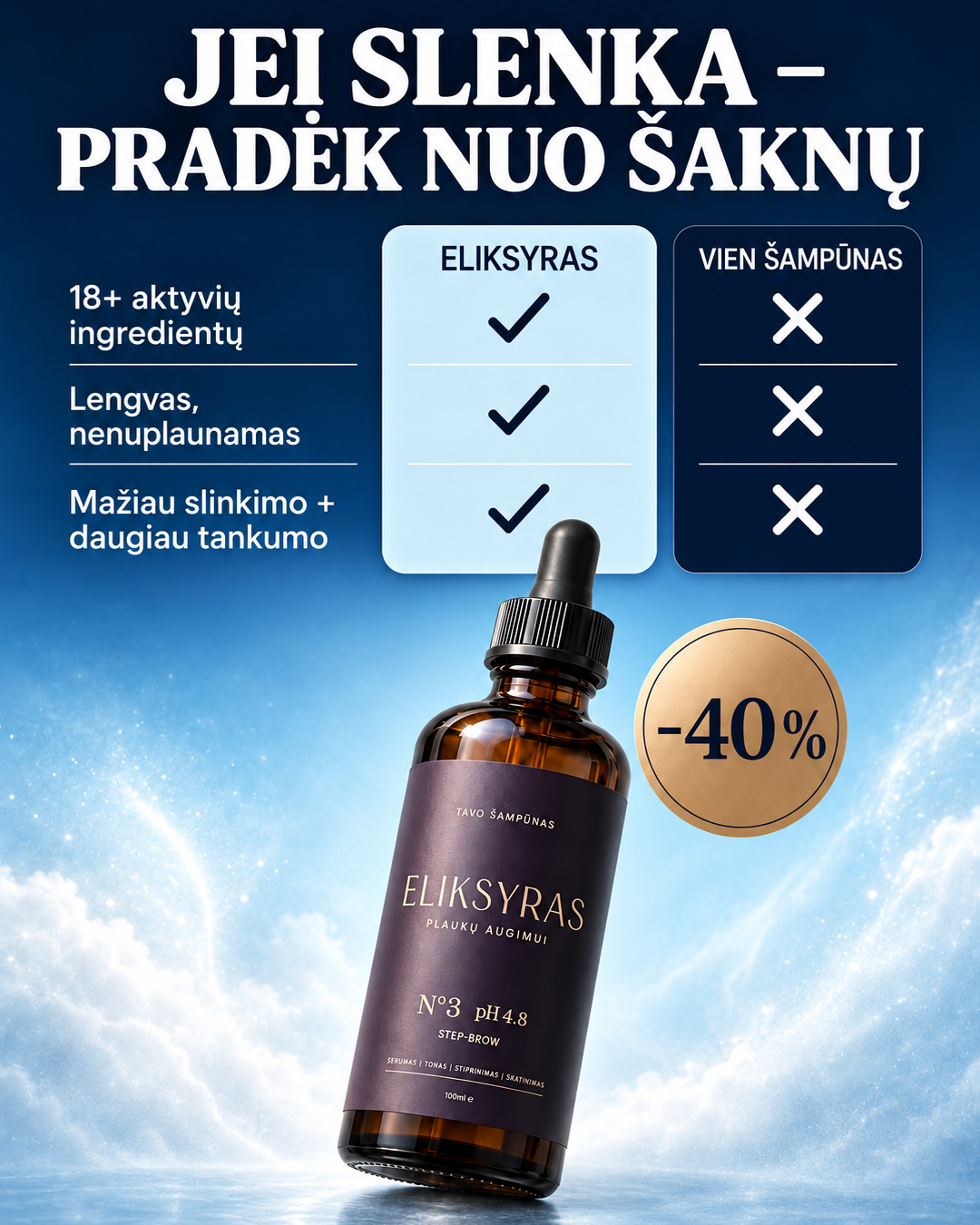 Tavo Šampūnas Facebook ad
