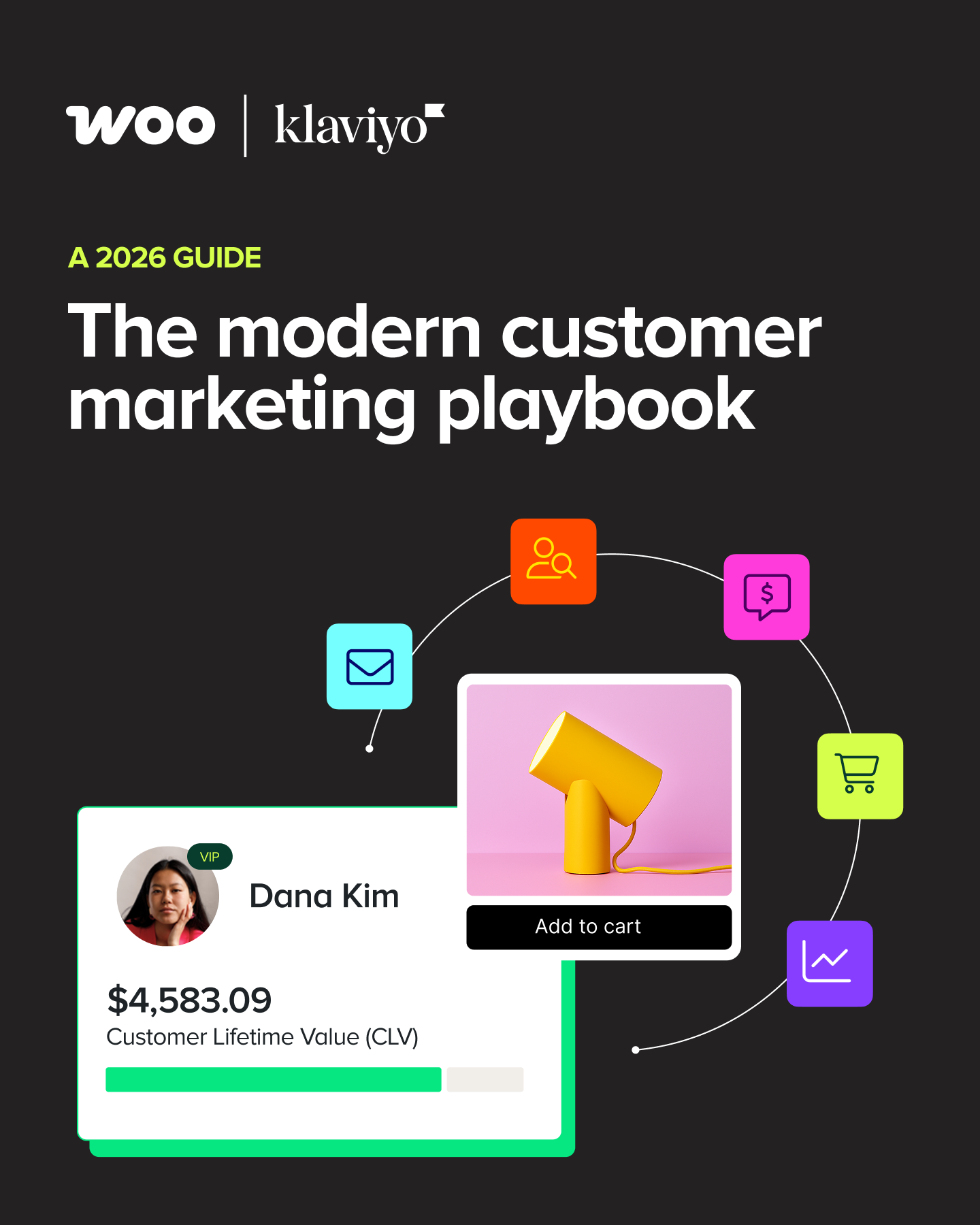 WooCommerce Facebook ad