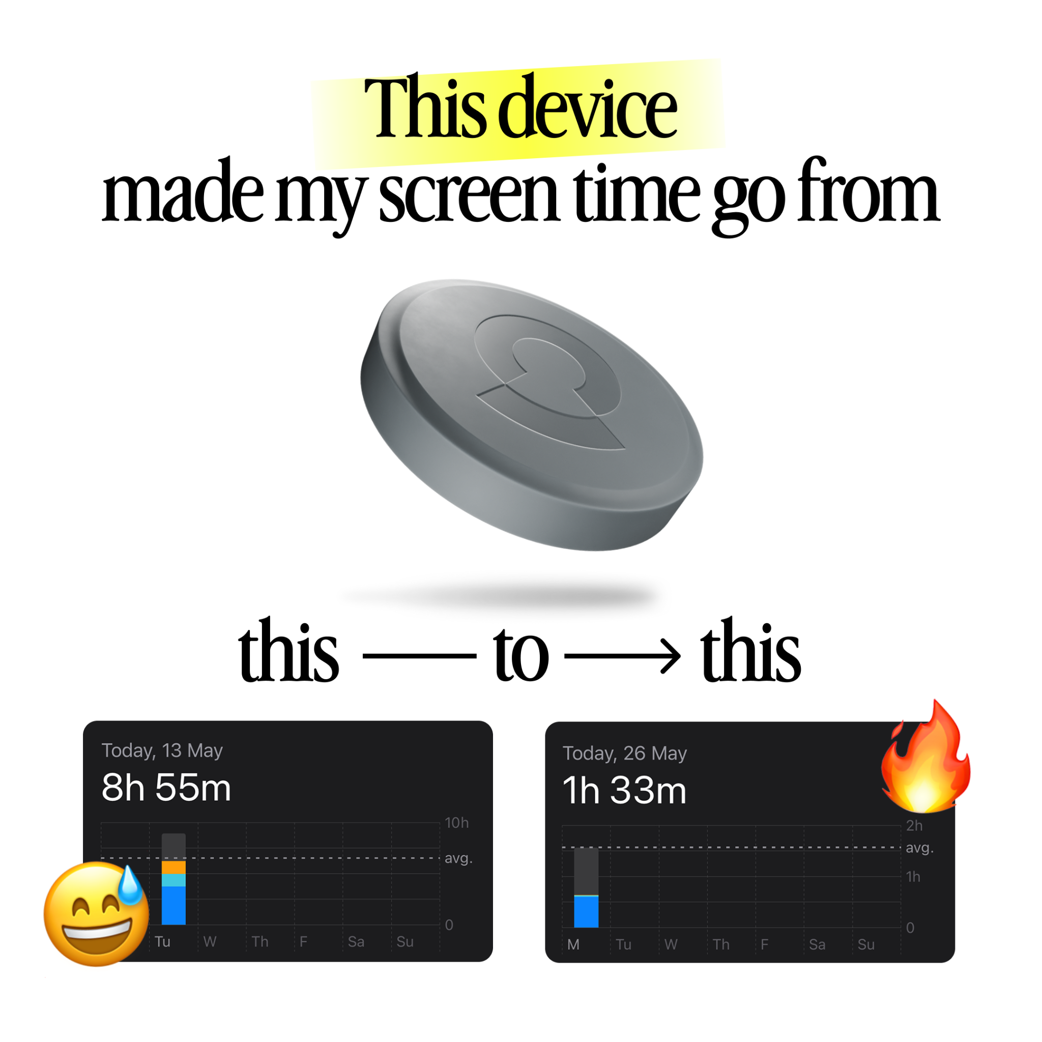 NowLocked - Less Screen Time Facebook ad