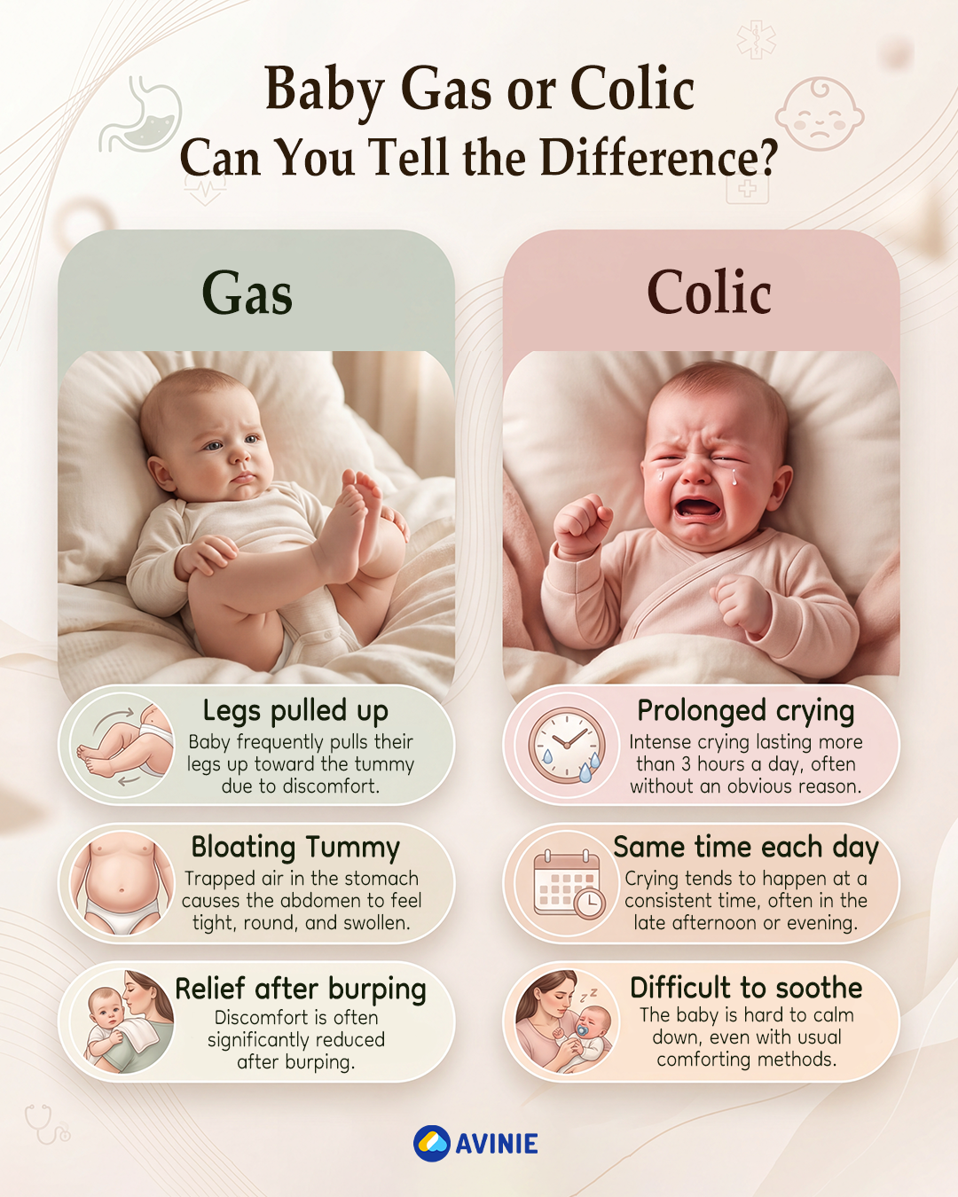 Avinie Philippines Facebook ad: Is It Gas or Colic in Your Baby?