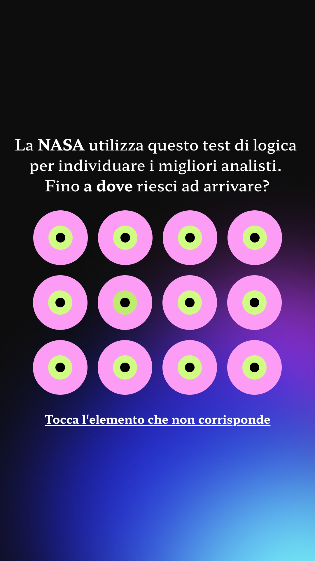 Test de Inteligencia Facebook ad