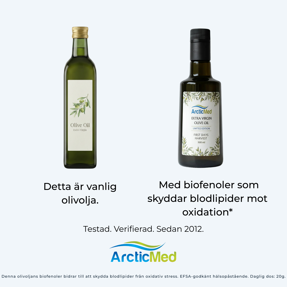 ArcticMed Omega-3 Facebook ad: Varje batch är labbtestad