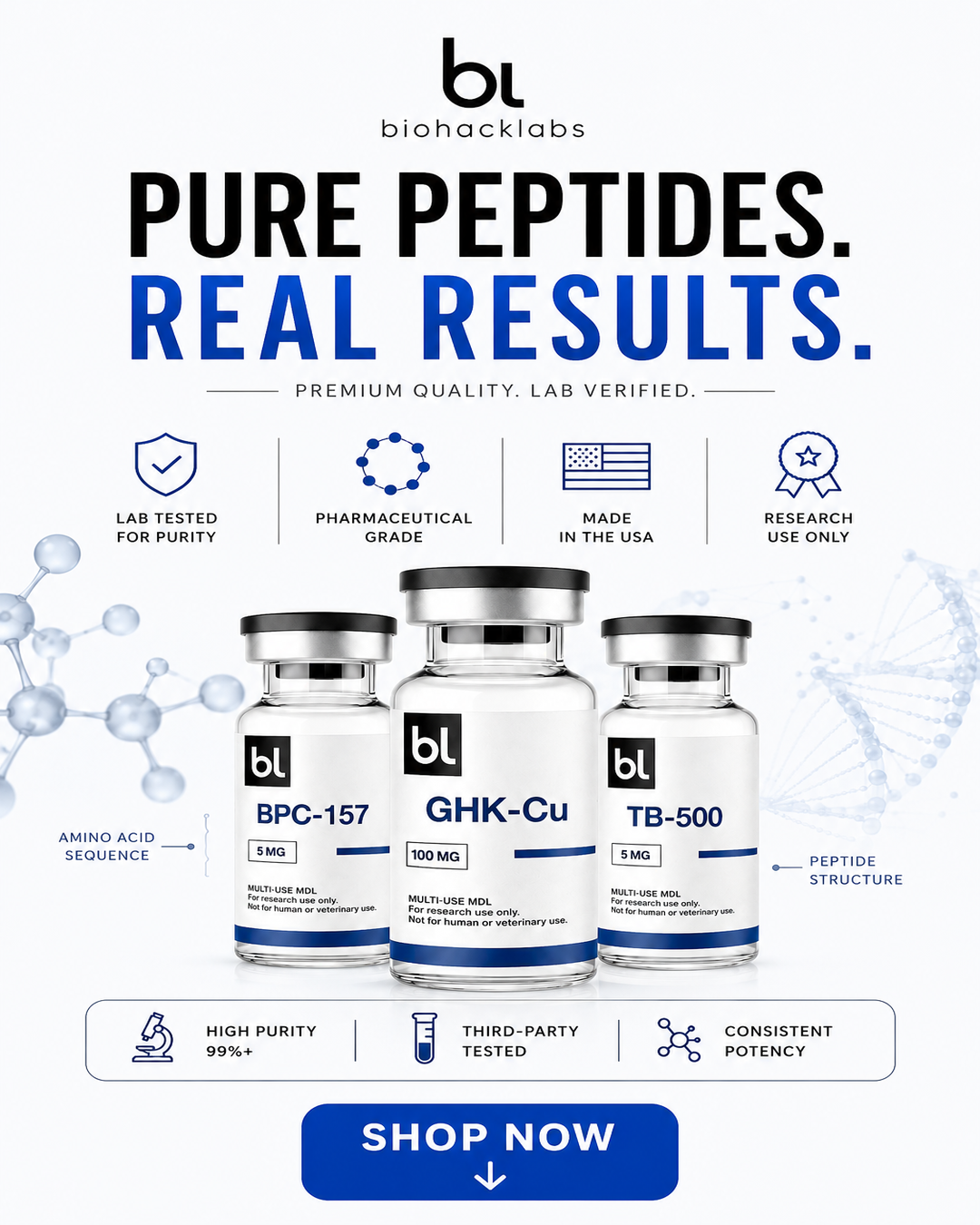 BioHacklabs Peptides Facebook ad: Learn more