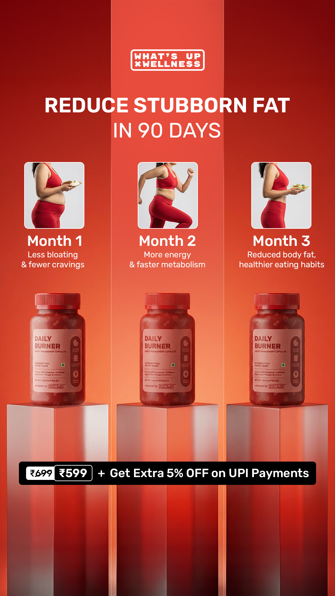 Daily Burner by What's Up Wellness Facebook ad from Jan 12, 2026