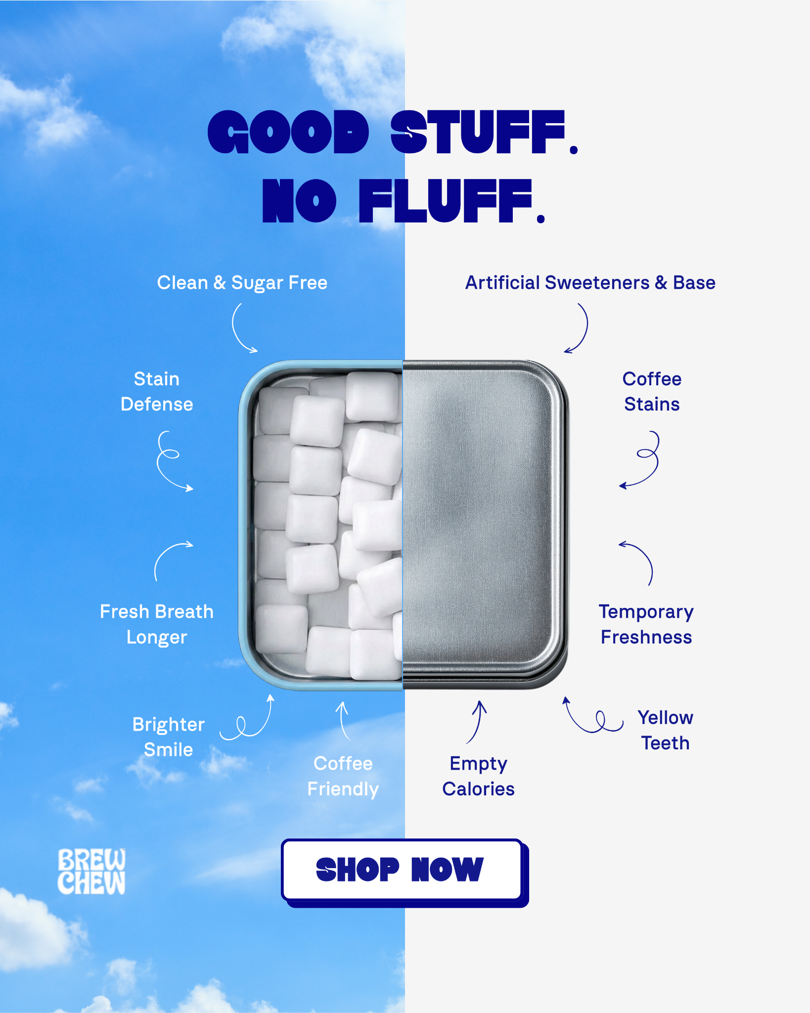 Brew Chew Gum Facebook ad: Stop Brushing After Coffee, Chew This Instead