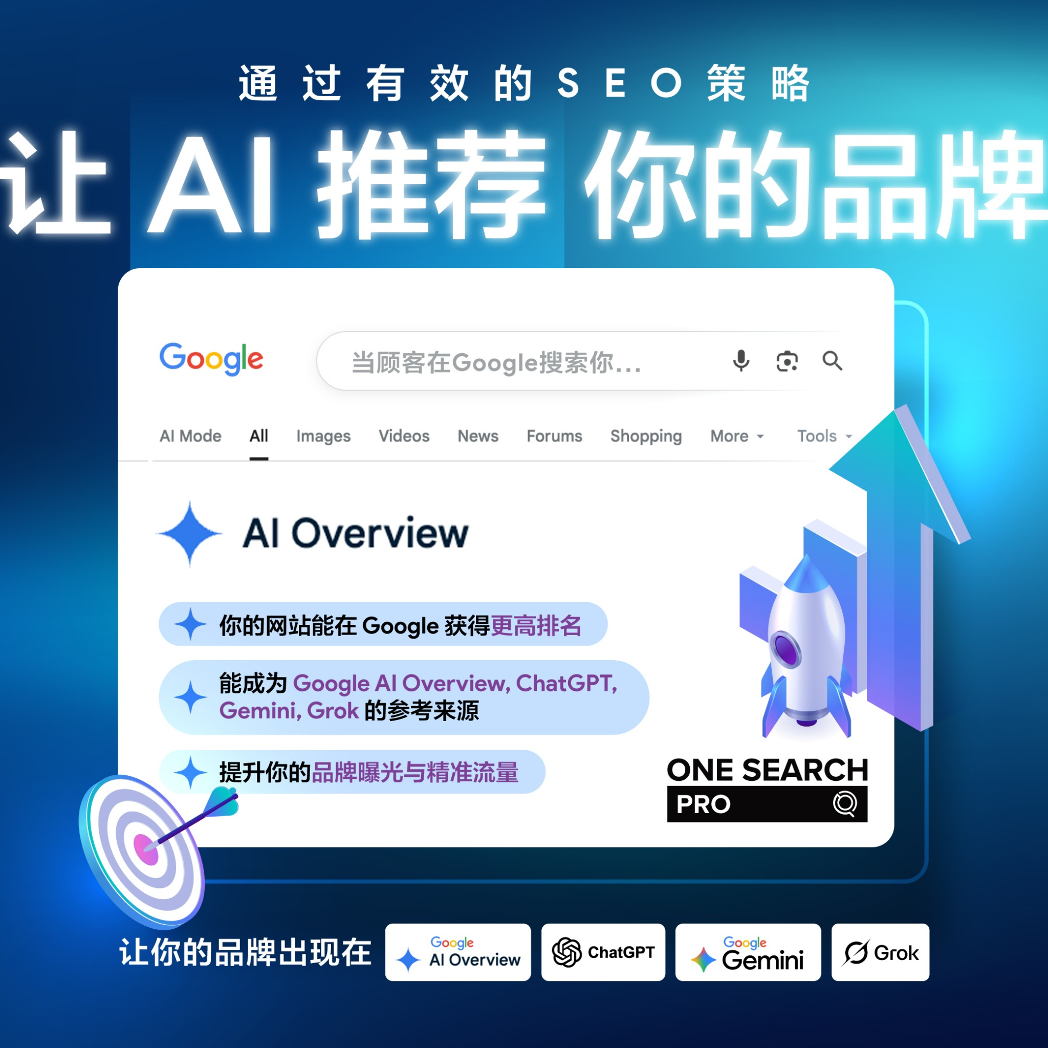 One Search Pro Facebook ad: 别让竞争对手先被 AI 推荐