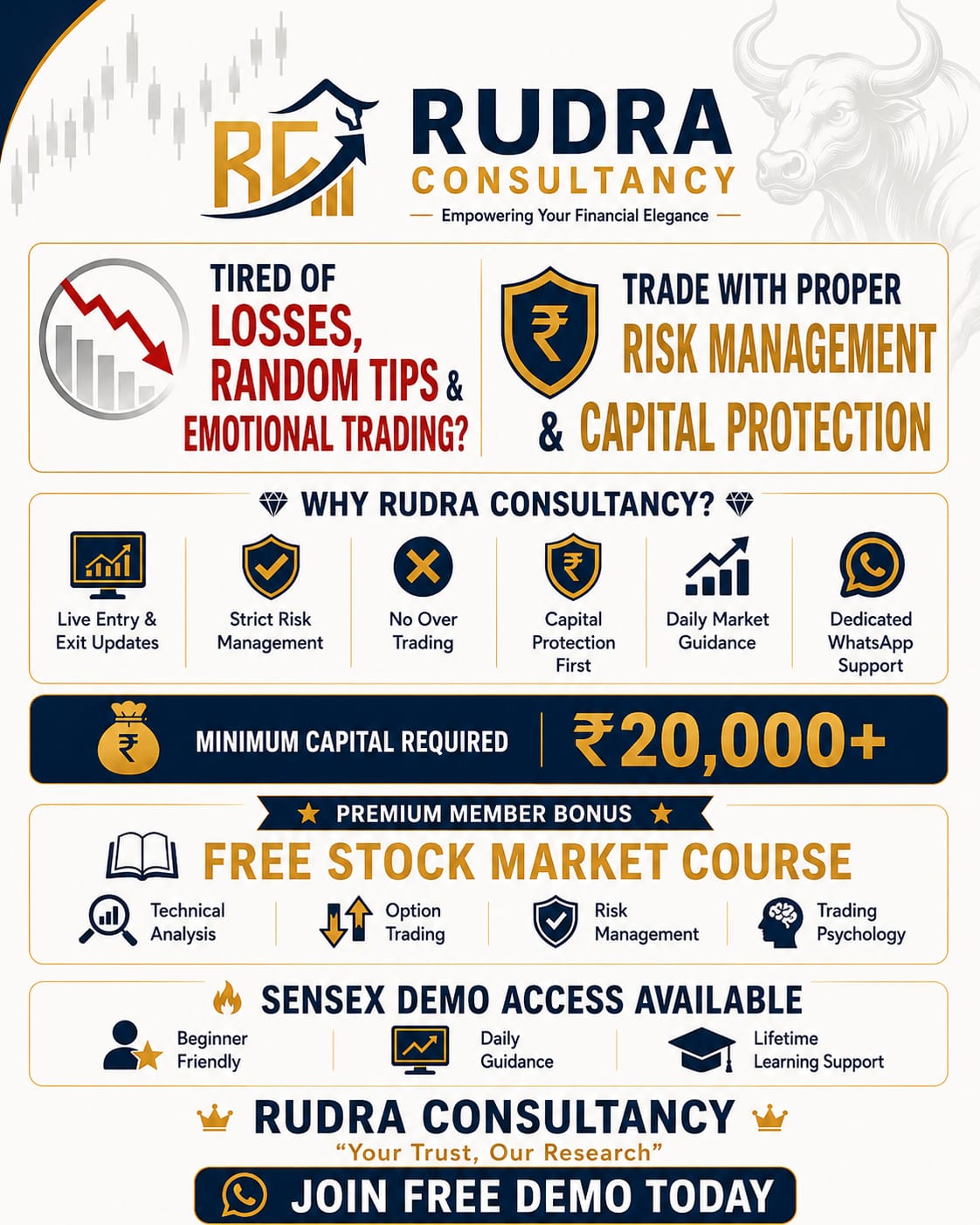 Rudraconsultancy Facebook ad: Chat with us